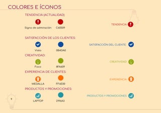 9
COLORES E ÍCONOS
TENDENCIA (ACTUALIDAD)
SATISFACCIÓN DE LOS CLIENTES:
CREATIVIDAD:
EXPERIENCIA DE CLIENTES:
PRODUCTOS Y PROMOCIONES:
Signo de admiración
Visto
Foco
MEDALLA
LAPTOP
C60509
TENDENCIA
0B4DA0
SATISFACCIÓN DEL CLIENTE
CREATIVIDAD
EXPERIENCIA
PRODUCTOS Y PROMOCIONES
8FA609
FF6E00
2196A3
 
