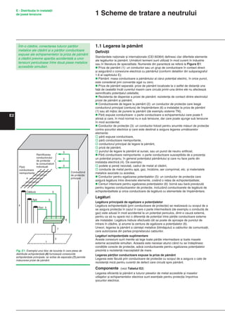 Manualul-instalatiilor-electrice_SCHNEIDER.pdf
