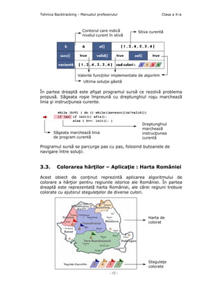 Tehnica Backtracking - Manualul profesorului                        Clasa a X-a



                        Contorul care indică         Stiva curentă
                        nivelul curent în stivă




                     Valorile funcţiilor implementate de algoritm
                        Ultima soluţie găsită

În partea dreaptă este afişat programul sursă ce rezolvă problema
propusă. Săgeata roşie împreună cu dreptunghiul roşu marchează
linia şi instrucţiunea curente.




                                                       Dreptunghiul
                                                       marchează
       Săgeata marchează linia                         instrucţiunea
       de program curentă                              curentă

Programul sursă se parcurge pas cu pas, folosind butoanele de
navigare între soluţii.


3.3.     Colorarea hărţilor – Aplicaţie : Harta României

Acest obiect de conţinut reprezintă aplicarea algoritmului de
colorare a hărţior pentru regiunile istorice ale României. În partea
dreaptă este reprezentată harta României, ale cărei regiuni trebuie
colorate cu ajutorul steguleţelor de diverse culori.




                                                          Harta de
                                                          colorat




                                                          Steguleţe
                                                          colorate
                                       - 12 -
 