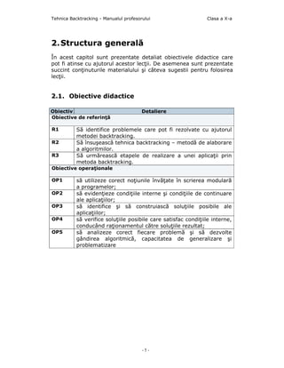 Tehnica Backtracking - Manualul profesorului                    Clasa a X-a




2. Structura generală
În acest capitol sunt prezentate detaliat obiectivele didactice care
pot fi atinse cu ajutorul acestor lecţii. De asemenea sunt prezentate
succint conţinuturile materialului şi câteva sugestii pentru folosirea
lecţii.


2.1. Obiective didactice

Obiectiv                                Detaliere
Obiective de referinţă

R1         Să identifice problemele care pot fi rezolvate cu ajutorul
           metodei backtracking.
R2         Să însuşească tehnica backtracking – metodă de alaborare
           a algoritmilor.
R3         Să urmărească etapele de realizare a unei aplicaţii prin
           metoda backtracking.
Obiective operaţionale

OP1        să utilizeze corect noţiunile învăţate în scrierea modulară
           a programelor;
OP2        să evidenţieze condiţiile interne şi condiţiile de continuare
           ale aplicaţiilor;
OP3        să identifice şi să construiască soluţiile posibile ale
           aplicaţiilor;
OP4        să verifice soluţiile posibile care satisfac condiţiile interne,
           conducând raţionamentul către soluţiile rezultat;
OP5        să analizeze corect fiecare problemă şi să dezvolte
           gândirea algoritmică, capacitatea de generalizare şi
           problematizare




                                        -5-
 