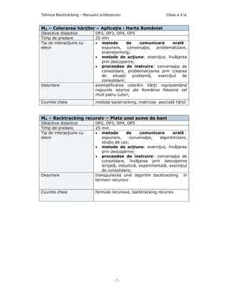 Tehnica Backtracking - Manualul profesorului                       Clasa a X-a


M3 – Colorarea hărţilor – Aplicaţie : Harta României
Obiective didactice           OP2, OP3, OP4, OP5
Timp de predare               25 min
Tip de interacţiune cu        • metode          de    comunicare      orală :
elevii                           expunere,      conversaţie, problematizare,
                                 brainstorming;
                              • metode de acţiune: exerciţiul, învăţarea
                                 prin descoperire;
                              • proceedee de instruire: conversaţia de
                                 consolidare, problematizarea prin crearea
                                 de    situaţii    problemă,  exerciţiul  de
                                 consolidare;
Descriere                     exemplificarea colorării hărţii reprezentând
                              regiunile istorice ale României folosind cel
                              mult patru culori;
Cuvinte cheie                 metoda backtracking, matricea asociată hărţii



M4 – Backtracking recursiv – Plata unei sume de bani
Obiective didactice           OP2, OP3, OP4, OP5
Timp de predare               25 min
Tip de interacţiune cu        • metode         de     comunicare       orală :
elevii                           expunere,      conversaţie,    algoritmizare,
                                 studiu de caz;
                              • metode de acţiune: exerciţiul, învăţarea
                                 prin descoperire;
                              • proceedee de instruire: conversaţia de
                                 consolidare, învăţarea prin descoperire
                                 dirijată, inductivă, experimentală, exerciţiul
                                 de consolidare;
Descriere                     transpunerea unei algoritm backtracking în
                              termeni recursivi


Cuvinte cheie                 formule recursive, backtracking recursiv




                                        -7-
 