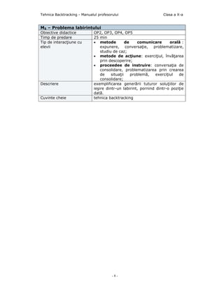 Tehnica Backtracking - Manualul profesorului                       Clasa a X-a


M5 – Problema labirintului
Obiective didactice           OP2, OP3, OP4, OP5
Timp de predare               25 min
Tip de interacţiune cu        • metode           de    comunicare       orală :
elevii                            expunere,      conversaţie,  problematizare,
                                  studiu de caz;
                              • metode de acţiune: exerciţiul, învăţarea
                                  prin descoperire;
                              • proceedee de instruire: conversaţia de
                                  consolidare, problematizarea prin crearea
                                  de    situaţii    problemă,   exerciţiul  de
                                  consolidare;
Descriere                     exemplificarea generării tuturor soluţiilor de
                              ieşire dintr-un labirint, pornind dintr-o poziţie
                              dată.
Cuvinte cheie                 tehnica backtracking




                                        -8-
 