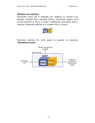 Liste, stive, cozi - Manualul profesorului                                  Clasa a X-a




Selecţia unui element:
Elementele stivei pot fi selectate prin apăsare cu mouse-ul pe
acestea. Selecţia este necesară pentru informarea asupra unui
anumit element al stivei şi pentru modificarea informaţiei utile a
acestuia. Elementul selectat va fi încadrat într-un chenar:




Elementul selectat din            stivă      apare    şi   separat,   la     secţiunea
“Elementul curent”:

                              Adresa elementului
                                   selectat




                                                                              Adresa
    Informaţia                                                             următorului
       utilă                                                               element din
                                                                              coadă




                                             - 25 -
 
