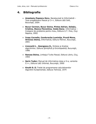 Liste, stive, cozi - Manualul profesorului                      Clasa a X-a



4.      Bibliografie

       •   Anastasiu Popescu Doru, Bacalaureat la Informatică –
           Teze pregătitoare Pascal şi C++, Editura L&S Soft,
           Bucureşti, 2004

       •   Bucur Carmen, Bucur Doina, Pintea Adrian, Salaţiu,
           Cristina, Stanca Florentina, Vaida Dana; Informatica –
           Culegere de probleme pentru liceu, Editura U.T. Pres, Cluj-
           Napoca, 2002

       •   Ivaşc Cornelia, Condurache Luminiţa, Prună Mona,
           Hrinciuc Doina, Informatică, Editura Petrion, Bucureşti,
           2001

       •   Livovschi L., Georgescu H., Sinteza şi Analiza
           algoritmilor, Editura Ştiinţifică şi Enciclopedică, Bucureşti,
           1986

       •   Rancea Doina, Limbajul Turbo Pascal, Editura Libris, Cluj,
           1993

       •   Sorin Tudor; Manual de informatica-clasa a X-a, varianta
           C++, Editura L&S Infomat, Bucureşti, 2000

       •   Knuth D. E; Tratat de programarea calculatoarelor
           Algoritmi fundamentali, Editura Tehnică, 1974




                                             - 28 -
 