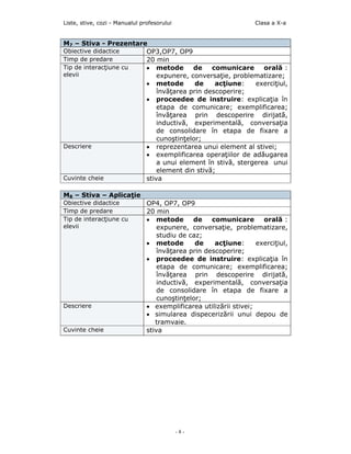 Liste, stive, cozi - Manualul profesorului                          Clasa a X-a


M7 – Stiva - Prezentare
Obiective didactice    OP3,OP7, OP9
Timp de predare        20 min
Tip de interacţiune cu • metode       de    comunicare      orală :
elevii                     expunere, conversaţie, problematizare;
                       • metode        de    acţiune:    exerciţiul,
                           învăţarea prin descoperire;
                       • proceedee de instruire: explicaţia în
                           etapa de comunicare; exemplificarea;
                           învăţarea prin descoperire dirijată,
                           inductivă, experimentală, conversaţia
                           de consolidare în etapa de fixare a
                           cunoştinţelor;
Descriere              • reprezentarea unui element al stivei;
                       • exemplificarea operaţiilor de adăugarea
                           a unui element în stivă, stergerea unui
                           element din stivă;
Cuvinte cheie          stiva

M8 – Stiva – Aplicaţie
Obiective didactice             OP4, OP7, OP9
Timp de predare                 20 min
Tip de interacţiune cu          • metode       de    comunicare       orală :
elevii                              expunere, conversaţie, problematizare,
                                    studiu de caz;
                                • metode        de    acţiune:      exerciţiul,
                                    învăţarea prin descoperire;
                                • proceedee de instruire: explicaţia în
                                    etapa de comunicare; exemplificarea;
                                    învăţarea prin descoperire dirijată,
                                    inductivă, experimentală, conversaţia
                                    de consolidare în etapa de fixare a
                                    cunoştinţelor;
Descriere                       • exemplificarea utilizării stivei;
                                • simularea dispecerizării unui depou de
                                   tramvaie.
Cuvinte cheie                   stiva




                                             -8-
 