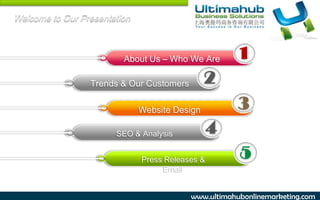 www.ultimahubonlinemarketing.com
SEO & Analysis 4
Trends & Our Customers 2
Website Design 3
About Us – Who We Are 1
Press Releases &
Email
5
 