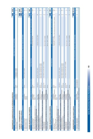 Serie:DocumentosTécnicosNormativos109
ENFERMEDADCARDIOVASCULARATEROESCLEROTICAIIIIII250
FORMAFARMACÉUTICACONCENTRACIÓNCANTIDAD
ÁCIDOACETILSALICÍLICOCOMPRIMIDO100MG1COMPRIMIDODIARIO30
ATORVASTATINACOMPRIMIDO10MG1COMPRIMIDODIARIO30
FLEBITISYTROMBOFLEBITISIIIIII800
VÁRICES(TRATAMIENTOMÉDICO)IIIIIIPC114
FORMAFARMACÉUTICACONCENTRACIÓNCANTIDAD
ÁCIDOACETILSALICÍLICOCOMPRIMIDO100MG100MGCADA6HORAS50
VENDAELÁSTICA10CM.UNIDAD2
VENDAELÁSTICA20CM.UNIDAD2
FIEBREREUMÁTICASINCARDITISIIII00
FORMAFARMACÉUTICACONCENTRACIÓNDOSISPEDIÁTRICACANTIDAD
ÁCIDOACETILSALICÍLICOCOMPRIMIDO100MG100MGPORKGPORDÍA220
AGUAPARAINYECCIÓNINYECTABLE5ML1
JERINGADESCARTABLE5MLC/AGUJANº21GX11/2"PIEZA1
TRATAMIENTOANTIBIÓTICODEELECCIÓN
BENCILPENICILINABENZATÍNICAINYECTABLE1.200.000UI600.000UIDOSISÚNICA1.200.000UIDOSISÚNICA1
TRATAMIENTOANTIBIÓTICODEELECCIÓNENALERGIAALAPENICILINA
ERITROMICINAESTEARATOCÁPSULAOCOMPRIMIDO500MG50MGPORKGPORDÍAEN4DOSIS28
ERITROMICINAETILSUCCINATOSUSPENSIÓN250MG/5ML50MGPORKGPORDÍAEN4DOSIS1
PRIMERTRATAMIENTOANTIBIÓTICOOPCIONALENALERGIAALAPENICILINA
CLARITROMICINASUSPENSIÓN250MG/5ML15MGPORKGALDÍACADA12HORAS1
CLARITROMICINACOMPRIMIDO500MG500MGCADA12HORAS10
SEGUNDOTRATAMIENTOANTIBIÓTICOOPCIONALENALERGIAALAPENICILINA
CIPROFLOXACINACOMPRIMIDO500MG500MGCADA12HORAS14
FIEBREREUMÁTICACONCARDITISIIIIII01
FORMAFARMACÉUTICACONCENTRACIÓNDOSISPEDIÁTRICACANTIDAD
ÁCIDOACETILSALICÍLICOCOMPRIMIDO100MG100MGPORKGALDÍA220
PREDNISONACOMPRIMIDORANURADO20MG1MG/KG/DÍAC/12HORAS/14DÍAS.REDUCIR20%DELADOSISC/SEMANA60
AGUAPARAINYECCIÓNINYECTABLE5ML1
JERINGADESCARTABLE5MLC/AGUJANº21GX11/2"PIEZA1
TRATAMIENTOANTIBIÓTICODEELECCIÓN
BENCILPENICILINABENZATÍNICAINYECTABLE1.200.000UI600.000UIDOSISÚNICA1.200.000UIDOSISÚNICA1
TRATAMIENTOANTIBIÓTICODEELECCIÓNENALERGIAALAPENICILINA
ERITROMICINAESTEARATOCÁPSULAOCOMPRIMIDO500MG50MGPORKGPORDÍAEN4DOSIS28
ERITROMICINAETILSUCCINATOSUSPENSIÓN250MG/5ML50MGPORKGPORDÍAEN4DOSIS1
PRIMERTRATAMIENTOANTIBIÓTICOOPCIONALENALERGIAALAPENICILINA
CLARITROMICINASUSPENSIÓN250MG/5ML15MGPORKGALDÍACADA12HORAS1
CLARITROMICINACOMPRIMIDO500MG500MGCADA12HORAS10
SEGUNDOTRATAMIENTOANTIBIÓTICOOPCIONALENALERGIAALAPENICILINA
CIPROFLOXACINACOMPRIMIDO500MG500MGCADA12HORAS14
ELTRATAMIENTOREQUIERELAINTERNACIÓNOBLIGATORIADELPACIENTE.
HEMORROIDES(TRATAMIENTOMÉDICO)IIIIIPC115
FORMAFARMACÉUTICACONCENTRACIÓNCANTIDAD
CORTICOIDE+ANESTÉSICOSUPOSITORIOSEGÚNDISPONIBILIDAD5
CORTICOIDE+ANESTÉSICOCREMAOPOMADASEGÚNDISPONIBILIDAD1
SIELCASOREQUIERETRATAMIENTOQUIRÚRGICOUTILIZARLAPRESTACIÓNCORRESPONDIENTE.
MEDICAMENTOSYDISPOSITIVOSMÉDICOS
DOSISADOLESCENTES,ADULTOSYADULTOSMAYORES
MEDICAMENTOSYDISPOSITIVOSMÉDICOS
MEDICAMENTOSYDISPOSITIVOSMÉDICOS
MEDICAMENTOSYDISPOSITIVOSMÉDICOS
MEDICAMENTOSYDISPOSITIVOSMÉDICOS
DOSISADULTOSYADULTOSMAYORES
DOSISADOLESCENTES,ADULTOSYADULTOSMAYORES
DOSISADOLESCENTES,ADULTOSYADULTOSMAYORES
O
O
O
DOSISADOLESCENTES,ADULTOSYADULTOSMAYORES
O
VÍA
O
VÍA
O
R
R
O
O
O
VÍA
O
O
O
O
O
IM
VÍA
O
O
VÍA
IM
55
 