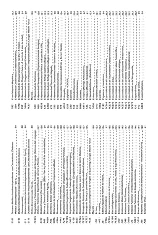 E101	DiabetesMellitusInsulinodependienteconCetoacidosis(Diabetes
MellitusDescompensada–TipoI)						
E141	DiabetesMellitusNoEspecificadaconCetoacidosis(Diabetes
Descompensada)								
E11	DiabetesMellitusNoInsulinodependiente(DiabetesTipoII)		
E111	DiabetesMellitusNoInsulinodependienteconCetoacidosis(Diabetes
MellitusDescompensada–TipoII)						
PC305	DiagnósticoyTratamientodePatologíasdelLenguaje(RetrasodelLenguaje,
Disfasia,TrastornosEspecíficosdeLecturayAfasia)			
Z492	DiálisisPeritoneal(Porsesión)						
A09	DiarreayDiarreaPersistente(EDA-PlanAyPlanBderehidratación)	
A060	DisenteríaAmebianaAguda						
A03	DisenteríaBacilar(Shigelosis)						
K076	DisfuncióndelaArticulaciónTemporomandibular				
N946	Dismenorrea								
N945	DismenorreaSecundaria							
P271	DisplasiaBroncopulmonarOriginadaenelPeriodoPerinatal		
PC185	DisplasiaCongénitadeCadera(Tratamientomédico)			
Q652	DisplasiaCongénitadeCadera(Tratamientoquirúrgico)			
K108	DisplasiaFibrosa-Osteofibrosa(CirugíaMáxiloFacialMayor)		
B663	DistomatosisHepática(Fasciolasis)					
PC226	DonacióndeLecheHumanaparaelBancodeLecheMaterna		
PC177	DrenajedeAbscesodeConductoAuditivoExterno			
PC222	DrenajedeTóraxy/opunciónPleural					
PC66	DrenajeDescompresivodeAnginadeLudwing(CirugíaMáxiloFacial
Mayor)									
L08	Ectima									
H021	Ectropión								
J81	EdemaAgudodePulmóndeAltura					
G936	EdemaCerebral								
PC216	ElectrocauterizacióndeCornetes						
PC180	Electrofulguración							
PC163	Electroterapia(Corrientesdealta,mediaybajafrecuencia)			
O00	EmbarazoEctópico							
O01	EmbarazoMolar(Molahidatiforme)					
O48	EmbarazoPostTérmino							
O880	EmboliaGaseosaObstétrica						
I26	EmboliaPulmonar(Tromboembolismopulmonar)				
O881	EmboliaPulmonardeLíquidoAmniótico					
O210	EmesisdelEmbarazo							
J86	Empiema(ComplicacióndeBronconeumonía–NeumoníaGrave)		
A83	EncefalitisViral								
80
80
80
80
217
130
59
56
59
186
130
130
155
127
127
190
59
195
107
195
190
123
102
116
97
195
125
215
145
145
147
146
108
146
144
120
61
G92	EncefalopatíaHepática							
I250	EnfermedadCardiovascularAteroesclerótica				
P378	EnfermedaddeChagasCongénito(De0a12meses)			
B57	EnfermedaddeChagasCrónico(Apartirde1añodeedad)			
O986	EnfermedaddeChagasenlaMujerEmbarazada				
PC67	EnfermedaddelaArticulaciónTemporomandibular(CirugíaMáxiloFacial
Mayor)									
G20	EnfermedaddeParkinson						
N60	EnfermedadFibroquística(DisplasiaMamariaBenigna)			
N739	EnfermedadInflamatoriaPélvicanoEspecífica(EPI)			
K21	EnfermedadporReflujoGastroesofágico					
K210	EnfermedadporReflujoGastroesofágicoconEsofagitis			
K71	EnfermedadTóxicadelHígado						
G35	EnfermedadesDesmielinizantes–EsclerosisMúltiple			
B80	Enterobiasis(Oxiuriosis)							
P77	EnterocolitisNecrotizantedelFetoyReciénNacido			
H020	Entropión								
J051	Epiglotitis–CROUP							
G40	Epilepsia								
F32	EpisodioDepresivo							
F30	EpisodioManiaco							
R040	Epistaxis								
A491	Erisipela(ManejoAmbulatorio)						
A46	Erisipela(ManejoHospitalario)						
L51	EritemaMultiforme(RafaGrave)						
D750	Eritrocitosis								
S050	ErosiónoAbrasiónCorneal						
H150	Escleritis								
T143	EsguincesyLuxaciones							
PC269	EspasticidadenelLesionadoMedular					
PC273	EspasticidadenelTraumatismoCraneoencefálico				
PC270	EspasticidadenIctus							
PC274	EspasticidadenlaEsclerosisLateralAmiotrófica				
PC276	EspasticidadenlaEsclerosisMúltiple					
PC277	EspasticidadenlaLesiónOcupanteIntracerebral				
PC275	EspasticidadenlaMielitisTransversa					
PC271	EspasticidadenlaParálisisCerebralInfantil				
PC272	EspasticidadenlaSiringomelia						
F20	Esquizofrenia								
R40	EstadodeComa								
G403	EstadoEpiléptico							
112
109
60
59
60
190
8
130
131
113
113
113
98
60
156
102
117
98
204
203
83
62
61
123
77
101
103
84
212
212
212
212
212
212
212
212
212
202
99
99
 