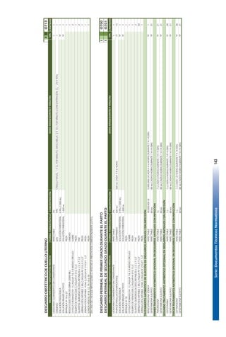 Serie:DocumentosTécnicosNormativos143
DESGARROOBSTÉTRICODECUELLOUTERINOIIIIIO713
FORMAFARMACÉUTICACONCENTRACIÓNCANTIDAD
LIDOCAINACLORHIDRATOSINCONSERVANTEINYECTABLE2%1
OXÍGENOGAS99%CÁNULANASAL:1A5LPORMINUTO.MASCARILLA:3A10LPORMINUTO(CONCENTRACIÓN.O2=24A40%)1
SOLUCIÓNFISIOLÓGICASOLUCIÓNPARENTERAL0.9%(1.000ML)1
SOLUCIÓNRINGERLACTATOSOLUCIÓNPARENTERAL1.000ML1
BRÁNULANº18o22PIEZA1
BOLSACOLECTORADEORINA(2000ML)UNIDAD1
CATGUTCROMADONº1C/AGUJAT-8,1.8MEDIOCÍRCULOSOBRE2
EQUIPODEVENOCLISISC/AGUJANº21G11/2PIEZA1
GUANTESQUIRÚRGICOSDESCARTABLES61/2o71/2PAR2
JERINGADESCARTABLE5MLC/AGUJANº21GX11/2"PIEZA1
JERINGADESCARTABLE10MLC/AGUJAN°21GX11/2"PIEZA1
SONDAVESICALNº8,12,14,16o18PIEZA1
ENCASODECHOQUEHIPOVOLÉMICOAPLICARLAPRESTACIÓNCORRESPONDIENTE(O751).
DESGARROPERINEALDEPRIMERGRADODURANTEELPARTOIO700
DESGARROPERINEALDESEGUNDOGRADODURANTEELPARTOIO701
FORMAFARMACÉUTICACONCENTRACIÓNCANTIDAD
LIDOCAINACLORHIDRATOSINCONSERVANTEINYECTABLE2%1
PARACETAMOL(ACETAMINOFENO)COMPRIMIDO500MG500MGCADA4A6HORAS15
SOLUCIÓNFISIOLÓGICASOLUCIÓNPARENTERAL0.9%(1.000ML)1
SOLUCIÓNRINGERLACTATOSOLUCIÓNPARENTERAL1.000ML1
BRÁNULANº18PIEZA1
CATGUTCROMADONº1C/AGUJAT-8,1.8MEDIOCÍRCULOSOBRE1
EQUIPODEVENOCLISISC/AGUJANº21G11/2PIEZA1
GUANTESQUIRÚRGICOSDESCARTABLES61/2o71/2PAR2
JERINGADESCARTABLE5MLC/AGUJANº21GX11/2"PIEZA50
JERINGADESCARTABLE10MLC/AGUJAN°21GX11/2"PIEZA1
TRATAMIENTOANTIBIÓTICODEELECCIÓNENDESGARROSANTIGUOSCONINFECCIÓN
BENCILPENICILINASÓDICAINYECTABLE30.000.000UI5.000.000UICADA4A6HORASDURANTE7A14DÍAS1
GENTAMICINASULFATOINYECTABLE80MG80MGCADA8HORASDURANTE7A14DÍAS21
PRIMERTRATAMIENTOANTIBIÓTICOOPCIONALENDESGARROSANTIGUOSCONINFECCIÓN
AMOXICILINAINYECTABLE1G1GCADA8HORASDURANTE7A14DÍAS21
GENTAMICINASULFATOINYECTABLE80MG80MGCADA8HORASDURANTE7A14DÍAS21
SEGUNDOTRATAMIENTOANTIBIÓTICOOPCIONALENDESGARROSANTIGUOSCONINFECCIÓN
CEFOTAXIMAINYECTABLE1G1GCADA6HORASDURANTE7A14DÍAS28
GENTAMICINASULFATOINYECTABLE80MG80MGCADA8HORASDURANTE7A14DÍAS21
TERCERTRATAMIENTOANTIBIÓTICOOPCIONALENDESGARROSANTIGUOSCONINFECCIÓN
CEFTRIAXONAINYECTABLE1G1GCADA12HORASDURANTE7A14DÍAS28
GENTAMICINASULFATOINYECTABLE80MG80MGCADA8HORASDURANTE7A14DÍAS21
DOSISADOLESCENTESYADULTASMEDICAMENTOSYDISPOSITIVOSMÉDICOS
MEDICAMENTOSYDISPOSITIVOSMÉDICOSDOSISADOLESCENTESYADULTAS
VÍA
VÍA
IV
IV
L
I
IV
IV
L
IV
O
IV
IV
IV
IV
IV
IV
IV
 