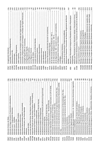 H661	InfecciónCrónicadeOído						
PC69	InfeccióndeOrigenDentario(Tratamientoambulatorio)			
P391	InfecciónLocal-ConjuntivitisNeonatal					
P38	InfecciónLocal–Onfalitis						
N10	InfecciónUrinariaAlta							
N30	InfecciónUrinariaBaja(Cistitis)						
N308	InfecciónUrinariaRecurrente						
Y95	InfeccionesNosocomiales(Sepsisnosocomial)				
PC267	InfiltraciónArticularydePartesBlandas					
J10	Influenza								
Z301	InsercióndeDIU								
PC228	InsercióndeDIUPostParto,PostAbortooPostCesárea			
PC168	InspecciónVisualconÁcidoAcéticoPositiva(IVAAPositiva)		
Z490	InstalacióndeFistulaA–VparaHemodiálisis				
I509	InsuficienciaCardiacaCompensada					
P290	InsuficienciaCardiacaCongestivaenReciénNacido			
I50	InsuficienciaCardiacaDescompensada					
E271	InsuficienciaCorticosuprarrenalPrimaria(InsuficienciaSuprarrenal)		
N17	InsuficienciaRenalAguda						
P960	InsuficienciaRenalAgudaenReciénNacido				
J969	InsuficienciaRespiratoriaGrave–NoEspecificada				
PC101	InsumosAdicionalesenCasosEspecialesnoInternadosenUTIOUCIN	
PC38	InternacióndeTránsito(MenorA12Horas)				
PC73	InternaciónenCamadeSalaComún(Pordía)				
PC74	InternaciónenCamadelServiciodeTerapiaIntensiva(UTI)(Pordía)	
PC75	InternaciónenCunadelServiciodeCuidadosIntensivosNeonatales(UCIN)
(Pordía)									
Pc76	InternaciónenIncubadoradelServiciodeNeonatología(Pordía)		
PC77	InternaciónenIncubadoradelServiciodeUCIN(Pordía)			
PC245	IntervenciónComunitaria						
PC240	IntervencionesPsicosociales						
T510	IntoxicaciónAgudaporEtanol						
T600	IntoxicaciónAgudaporInhibidoresdeColinesterasa(Insecticidasorganofos-
foradosycarbamatos)							
T390	IntoxicacionesAgudasporÁcidoAcetilSalicílico				
T424	IntoxicacionesAgudasporBenzodiacepinas				
T603	IntoxicacionesporHerbicidas(Paraquat)					
T58	IntoxicacionesporMonóxidodeCarbono					
T391	IntoxicacionesporParacetamol						
T54	IntoxicacionesPorSustanciasCáusticas					
PC79	IntubaciónEndotraquealenNeonatos					
PC78	IntubaciónEndotraquealenNiños,Adolescentes,AdultosyAncianos	
106
187
158
158
133
132
132
157
212
64
153
153
78
136
111
157
111
81
133
158
118
217
196
196
196
164
164
164
207
207
89
89
88
89
90
88
89
91
162
196
K561	InvaginaciónIntestinal							
PC23	InyectableTrimestral(Depoprovera)					
O360	IsoinmunizaciónRh							
PC161	Kinesioterapia								
PC295	KinesioterapiaRespiratoria						
Q36	LabioLeporino								
S053	LaceraciónOcularsinProlapsooPérdidadelTejidoIntraocular		
S052	LaceraciónyRupturaOcularconProlapsooPerdidadelTejidoIntraocular	
J040	LaringitisAguda(IRAsinneumonía)					
J042	LaringotraqueitisAguda							
B769	LarvaMigransCutánea							
B830	LarvaMigransVisceral							
PC175	LavadodeOídos							
PC128	LavadoGástricoenelReciénNacido					
B551	LeishmaniasisCutánea							
B552	LeishmaniasisMucocutánea						
B550	LeishmaniasisVisceral							
A300	LepraMultibacilar							
A30	LepraPaucibacilar							
P14	LesionesNerviosasproducidasduranteelnacimiento			
C910	LeucemiaLinfoblásticaAguda						
N871	LIEdeAltoGradoDisplasiaModerada-NIC2				
N872	LIEdeAltoGradoDisplasiaSevera-NIC3					
N870	LIEdeBajoGrado-NIC1(Lesiónrecurrenteopersistente)			
A55	LinfogranulomaVenéreoporClamidias					
M545	Lumbalgia								
M32	LupusEritematosoSistémico						
S030	LuxacióndelaArticulaciónTemporomandibular				
PC18	MaduraciónPulmonar-PrevencióndelDistressRespiratoriodelRecién
Nacido									
B50	MalariaporPlasmodiumFalciparum(PaludismodebidoaPlasmodium
Falciparum)								
B51	MalariaporPlasmodiumVivax(PaludismodebidoaPlasmodiumVivax)	
K100	MalformacionesDentomaxilares–TrastornosdelDesarrollodelosMaxilares
(Cirugíamáxilofacialmayor)							
PC288	ManejoyTerapiadelDolorAgudo(Artropatías)				
PC287	ManejoyTerapiadelDolorAgudo(Coxigodinia)				
PC290	ManejoyTerapiadelDolorAgudo(Pubalgia)				
PC284	ManejoyTerapiadelDolorAgudo(Síndromedolorosodeespaldaalta)	
PC285	ManejoyTerapiadelDolorAgudo(Síndromedolorosodeespaldabaja)	
PC283	ManejoyTerapiadelDolorAgudo(Síndromemiofascial)			
176
153
147
215
214
177
105
105
118
118
64
64
107
163
64
64
65
65
65
158
218
78
78
78
73
129
129
187
147
66
65
190
213
213
213
213
213
213
 