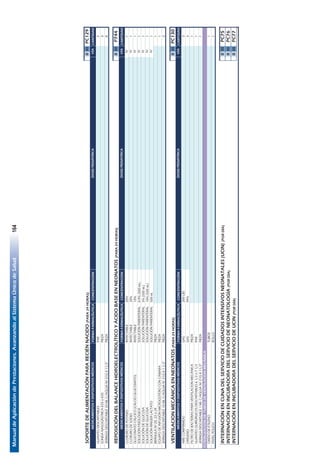 ManualdeAplicacióndePrestaciones.AvanzandoalSistemaÚnicodeSalud164
110
SOPORTEDEALIMENTACIÓNPARARECIÉNNACIDO(PARA24HORAS)IIIIIPC129
FORMAFARMACÉUTICACONCENTRACIÓNCANTIDAD
GUANTESDESCARTABLESPAR2
SONDANASOGÁSTRICAK33oK35PIEZA3
JERINGADESCARTABLE20MLC/AGUJANº21GX11/2"PIEZA8
REPOSICIÓNDELBALANCEHIDROELECTROLÍTICOYÁCIDOBASEENNEONATOS(PARA24HORAS)IIIIIP744
FORMAFARMACÉUTICACONCENTRACIÓNCANTIDAD
CLORURODEPOTASIOINYECTABLE20%1
CLORURODESODIOINYECTABLE20%1
GLUCONATOCÁLCICO(CALCIOGLUCONATO)INYECTABLE10%1
SOLUCIÓNFISIOLÓGICASOLUCIÓNPARENTERAL0.9%(500ML)1
SOLUCIÓNDEGLUCOSASOLUCIÓNPARENTERAL5%(500ML)1
SOLUCIÓNDEGLUCOSASOLUCIÓNPARENTERAL10%(500ML)1
SOLUCIÓNRINGERLACTATOSOLUCIÓNPARENTERAL500ML1
BRÁNULANº20,22o24PIEZA1
EQUIPODEINFUSIÓNMICROGOTEROCONCÁMARAPIEZA1
JERINGADESCARTABLE10MLC/AGUJAN°21GX11/2"PIEZA2
VENTILACIONMECÁNICAENNEONATOS(PARA24HORAS)IIIIIPC130
FORMAFARMACÉUTICACONCENTRACIÓNCANTIDAD
AIRECOMPRIMIDOGAS200LBS3
OXÍGENOGAS99%3
FILTRODEBACTERIASPARAVENTILACIONMECÁNICAPIEZA1
GUANTESQUIRÚRGICOSDESCARTABLES61/2o71/2PAR1
JERINGADESCARTABLE1MLC/AGUJANº21GX11/2"PIEZA1
ESTERILIZACIONDETUBOSDEVENTILACIONMECÁNICA
OXIDODEETILENOTUBOS1
PAPELPOUCHROLLO1
INTERNACIÓNENCUNADELSERVICIODECUIDADOSINTENSIVOSNEONATALES(UCIN)(PORDÍA)IIIIIPC75
INTERNACIÓNENINCUBADORADELSERVICIODENEONATOLOGÍA(PORDÍA)IIIIIPC76
INTERNACIÓNENINCUBADORADELSERVICIODEUCIN(PORDÍA)IIIIIPC77
DOSISPEDIÁTRICAMEDICAMENTOSYDISPOSITIVOSMÉDICOS
MEDICAMENTOSYDISPOSITIVOSMÉDICOS
MEDICAMENTOSYDISPOSITIVOSMÉDICOSDOSISPEDIÁTRICA
DOSISPEDIÁTRICA
IV
IV
IV
VÍA
VÍA
IV
IV
IV
IV
VÍA
 