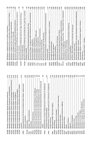 PC286	ManejoyTerapiadelDolorAgudo(Síndromepiriforme)			
PC289	ManejoyTerapiadelDolorAgudo(Tendinosisytendinopatías)		
PC281	ManejoyTerapiadelDolorCrónico(Dolordepatologíasosteoarticulares)	
PC279	ManejoyTerapiadelDolorCrónico(Dolorneuropático)			
PC278	ManejoyTerapiadelDolorCrónico(Doloroncológico)			
PC280	ManejoyTerapiadelDolorCrónico(Dolorporfibromialgia)		
PC282	ManejoyTerapiadelDolorCrónico(Síndromedolorosodeespalda
crónico)									
PC80	MantenimientodeVíaVenosaPeriféricaDiaria(Niños,adolescentes,
adultosyancianos)							
PC160	Masoterapia								
O91	Mastitis–AbscesoMamario						
H70	Mastoiditis								
PC59	MaterialdeOsteosíntesis							
PC232	MecanismosdePromocióndelaSalud(Alianzasestratégicas)		
PC230	MecanismosdePromocióndelaSalud(Educaciónensalud)		
PC233	MecanismosdePromocióndelaSalud(Participaciónsocial)			
PC231	MecanismosdePromocióndelaSalud(Reorientacióndelosserviciosde
salud)									
PC82	MedicamentoseInsumosAdicionalesparalaAtenciónenUnidadde
CuidadosIntensivosNeonatales						
PC81	MedicamentoseInsumosAdicionalesparalaAtenciónenUnidadde
TerapiaIntensiva							
G00	MeningoencefalitisBacterianaAguda					
PC266	Mesoterapia								
PC21	MétododeBarrera(Condón)						
PC229	MétododeBarreraFemenino(Condónfemenino)				
PC126	MétododeDíasFijos							
PC127	MétododeLactanciaAmenorrea(MELA)					
PC22	MétododelRitmo							
B87	Miasis									
B359	MicosisCutánea								
G43	Migraña									
B081	MoluscoContagioso							
B370	MoniliasisOral								
W53	MordeduradeRata							
T630	MordeduradeSerpiente							
T633	MordeduradeViudaNegra						
W55	MordeduraoAtaquedeOtrosMamíferos					
W547	MordeduraoAtaquedePerroenÁreaRural				
213
213
213
213
213
213
213
196
214
148
106
218
55
55
55
55
217
217
66
212
152
152
152
153
152
65
123
100
125
158
90
91
91
90
90
W544	MordeduraoAtaquedePerroenCallesyCarreteras			
W542	MordeduraoAtaquedePerroenEscuelasyOtrasInstitucionesPúblicas	
W548	MordeduraoAtaquedePerroenOtroLugarEspecificado			
W540	MordeduraoAtaquedePerroenVivienda				
K116	MucoceleyRánula(CirugíaAmbulatoriaMaxilofacialMenor)		
PC236	MuestreodeAlimentosFortificados(AceitevegetalfortificadoconvitaminaA
paraconsumohumano)							
PC237	MuestreodeAlimentosFortificados(Harinadetrigo,mezcladeharinay
derivadosfortificados)							
PC235	MuestreodeAlimentosFortificados(Salfortificadaconyodoparaconsumo
humanoyanimal)							
PC37	NebulizaciónparaEnfermedadesRespiratorias(Pordía)			
K041	NecrosisdelaPulpa-GangrenaPulpar(Endodonciaporpiezadentaria)	
J690	NeumoníaDebidaaAspiración						
J152	NeumoníaDebidaaEstafilococos						
J14	NeumoniaDebidaaHaemophilusInfluenzae				
J151	NeumoníaDebidaaPseudomonas					
J13	NeumoniaDebidaaStreptococcusPneumoniae				
P23	NeumoníaenelReciénNacido						
J15	NeumoníaNoGrave(IRAconNeumonía)					
J930	NeumotóraxEspontáneoaPresión(Complicacióndebronconeumonía–
neumoníagrave)							
S270	NeumotóraxTraumático(Neumotóraxabiertoyatensión)			
G521	NeuralgiadelGlosofaríngeo						
G530	NeuralgiadelTrigémino							
G590	NeuropatíaDiabética							
PC227	NutriciónParenteral(Para24horas)					
PC51	NutriciónParenteralNeonatal(Paradosdías)				
I74	ObstrucciónArterialAguda(Emboliaytrombosisarteriales)		
PC141	ObturaciónconAmalgamaoResinaFoto–PolimerizablePostTratamiento
	deEndodonciayPulpotomía						
H34	OclusiónVasculardelaRetina						
D164	Odontomas(CirugíaAmbulatoriaMaxilofacialMediana)			
N45	OrquitisyEpididimitis							
H000	OrzueloyOtrasInflamacionesProfundasdelPárpado			
A180	OsteoartritisTuberculosa							
D165	OsteomasdelMaxilarInferior(CirugíaAmbulatoriaMaxilofacialMediana)	
M86	OsteomielitisAgudaoCrónica						
K102	OsteomielitisAgudayCrónicadeMaxilarSuperioreInferior		
M81	Osteoporosis								
K078	OtrasAnomalíasDento–Faciales						
90
90
90
90
189
55
55
55
55
182
120
120
119
120
119
159
118
119
87
100
100
100
199
163
110
183
104
189
134
104
129
189
126
188
127
190
 