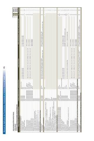 ManualdeAplicacióndePrestaciones.AvanzandoalSistemaÚnicodeSalud176
122
INVAGINACIÓNINTESTINALIIIIIK561
VÓLVULOIIIIIK562
OTRASOBSTRUCCIONESINTESTINALESIIIIIK564
FORMAFARMACÉUTICACONCENTRACIÓNDOSISPEDIÁTRICACANTIDAD
TRATAMIENTOPREQUIRÚRGICO
ÁCIDOASCÓRBICO(VITAMINAC)INYECTABLE500MG/ML(2ML)5
CLORURODEPOTASIOINYECTABLE20%1A3MEQPORKGALDÍA1A3MEQPORKGALDÍA1
CLORURODESODIOINYECTABLE20%3A4MEQPORKGALDÍA3A4MEQPORKGALDÍA1
AGUAPARAINYECCIÓNINYECTABLE5ML10
OXÍGENOGAS99%1
SOLUCIÓNDEGLUCOSASOLUCIÓNPARENTERAL5%(1.000ML)1000MLDIARIOS1
SOLUCIÓNDEGLUCOSASOLUCIÓNPARENTERAL5%(500ML)1-10KG:100MG/KG/DÍA.10-20KG:100ML+50ML/KG/DÍA.20-30KG:1500ML+20ML/KG/DÍA1
SOLUCIÓNFISIOLÓGICASOLUCIÓNPARENTERAL0.9%(1.000ML)1000MLDIARIOS1
SOLUCIÓNFISIOLÓGICASOLUCIÓNPARENTERAL0.9%(500ML)1-10KG:100MG/KG/DÍA.10-20KG:100ML+50ML/KG/DÍA.20-30KG:1500ML+20ML/KG/DÍA1
SOLUCIÓNRINGERLACTATOSOLUCIÓNPARENTERAL1.000ML1000MLDIARIOS1
SOLUCIÓNRINGERLACTATOSOLUCIÓNPARENTERAL500ML1000MLDIARIOS1
BRÁNULANº18,20,22o24PIEZA1
EQUIPODEVENOCLISISCONMICROGOTEROPIEZA1
EQUIPODEVENOCLISISC/AGUJANº21G11/2PIEZA1
SONDAVESICALNº8,12,14,16o18PIEZA1
SONDANASOGÁSTRICANº6,8,10,14,16o18PIEZA1
SONDARECTALNº8PIEZA1
PROFILAXISANTIBIÓTICAPREOPERATORIA
METRONIDAZOLINYECTABLE500MG30MGPORKGALDÍADIVIDIDOCADA6HORAS500MGCADA8HORASPOR1DÍA1
CEFOTAXIMAINYECTABLE1G100A150MGPORKGALDÍADIVIDIDOCADA6HORASPOR1DÍA2GCADA6A8HORAS(MÁXIMO12GALDÍA)POR1DÍA1
TRATAMIENTOQUIRÚRGICO
OXÍGENOGAS99%1
CATGUTCROMADONº0;1o3C/AGUJAT-8,1.8MEDIOCÍRCULOSOBRE1
DEXONNº0o1C/AGUJAT-12,37MMREDONDASOBRE1
DRENAJEPENROSSENº1PIEZA2
DRENAJETUBULARNº26o28PIEZA2
GUANTESQUIRÚRGICOSDESCARTABLES61/2o71/2PAR5
HOJADEBISTURINº15o21UNIDAD1
JERINGADESCARTABLE20MLC/AGUJANº21GX11/2"PIEZA1
SEDAQUIRÚRGICA1/0,2/0o3/0C/AGUJAT-8,1.8MEDIOCÍRCULOSOBRE1
NYLON3/0C/AGUJAT-8,1.8MEDIOCÍRCULOSOBRE2
VICRILNº0o1C/AGUJADE35MMSOBRE2
TRATAMIENTOPOSTQUIRÚRGICO
BUTILBROMURODEHIOSCINA(BUTILESCOPOLAMINA)COMPRIMIDO10MG6
BUTILBROMURODEHIOSCINA(BUTILESCOPOLAMINA)INYECTABLE20MG/ML6
BUTILBROMURODEHIOSCINA(BUTILESCOPOLAMINA)SOLUCIÓNORALGOTAS0,1%1
COMPLEJOB(B1+B6+B12)INYECTABLECONCENTRACIÓNESTÁNDAR5
CLORURODEPOTASIOINYECTABLE20%1A3MEQPORKGALDÍA1A3MEQPORKGALDÍA3
CLORURODESODIOINYECTABLE20%3A4MEQPORKGALDÍA3A4MEQPORKGALDÍA3
DICLOFENACOINYECTABLE75MGMÁXIMO150MGALDÍADURANTE3DÍAS10
KETOROLACOINYECTABLE30MG/ML2
METAMIZOL(DIPIRONA)INYECTABLE1G10A20MGPORKGCADA6A8HORASPRN500MGA1GCADA8HORASPRN5
JERINGADESCARTABLE5MLC/AGUJANº21GX11/2"PIEZA15
OXÍGENOGAS99%1
SOLUCIÓNDEGLUCOSASOLUCIÓNPARENTERAL5%(1.000ML)1000MLDIARIOS3
SOLUCIÓNDEGLUCOSASOLUCIÓNPARENTERAL5%(500ML)1-10KG:100MG/KG/DÍA.10-20KG:100ML+50ML/KG/DÍA.20-30KG:1500ML+20ML/KG/DÍA3
SOLUCIÓNFISIOLÓGICASOLUCIÓNPARENTERAL0.9%(1.000ML)1000MLDIARIOS3
SOLUCIÓNFISIOLÓGICASOLUCIÓNPARENTERAL0.9%(500ML)1-10KG:100MG/KG/DÍA.10-20KG:100ML+50ML/KG/DÍA.20-30KG:1500ML+20ML/KG/DÍA3
SOLUCIÓNRINGERLACTATOSOLUCIÓNPARENTERAL1.000ML1000MLDIARIOS3
SOLUCIÓNRINGERLACTATOSOLUCIÓNPARENTERAL500ML1000MLDIARIOS3
TRATAMIENTOANTIBIÓTICODEELECCIÓN(CONTINUACIÓNPROFILAXISANTIBIÓTICAPREOPERATORIA)
METRONIDAZOLINYECTABLE500MG30MGPORKGALDÍAFRACCIONADACADA6A8HORASDURANTE7A10DÍAS500MGCADA8HORASDURANTE7A10DÍAS20
CEFOTAXIMAINYECTABLE1G100A150MGPORKGALDÍAEN4DOSISDURANTE7A10DÍAS2GCADA6A8HORAS(MÁXIMO12G)DURANTE7A10DÍAS20
TRATAMIENTOANTIBIÓTICODETERMINADOPORCULTIVOYANTIBIOGRAMA
I
IV
IV
IV
IV
IV
IV
IV
IV
IM-IV
IV
IV
IV
IV
IV
IV
O
IV
IV
IV
IM
IM-IV
IV
I
IV
IV
IV
IV
IV
I
O
MEDICAMENTOSYDISPOSITIVOSMÉDICOSDOSISADOLESCENTES,ADULTOSYADULTOSMAYORESVÍA
 