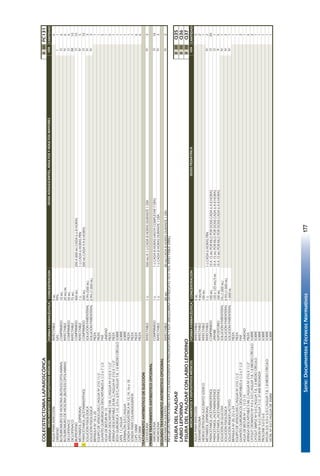 Serie:DocumentosTécnicosNormativos177
COLECISTECTOMIALAPAROSCÓPICAIIIIIPC131
FORMAFARMACÉUTICACONCENTRACIÓNCANTIDAD
AGUAPARAINYECCIÓNINYECTABLE5ML6
OXÍGENOGAS99%1
BUTILBROMURODEHIOSCINA(BUTILESCOPOLAMINA)COMPRIMIDO10MG6
BUTILBROMURODEHIOSCINA(BUTILESCOPOLAMINA)INYECTABLE20MG/ML6
DICLOFENACOCOMPRIMIDO50MG6
DICLOFENACOINYECTABLE75MG10
!IBUPROFENOCOMPRIMIDO400MG200A800MGCADA6ú8HORAS10
METAMIZOL(DIPIRONA)INYECTABLE1G1GCADA6HORASPRN5
!PARACETAMOL(ACETAMINOFENO)COMPRIMIDO500MG500MGCADA4A6HORAS10
SOLUCIÓNFISIOLÓGICASOLUCIÓNPARENTERAL0.9%(500ML)3
SOLUCIÓNFISIOLÓGICASOLUCIÓNPARENTERAL0.9%(1.000ML)3
BRÁNULANº18o20PIEZA1
EQUIPODEVENOCLISISC/AGUJANº21G11/2PIEZA1
GUANTESQUIRÚRGICOSDESCARTABLES61/2o71/2PAR5
HOJADEBISTURINº15UNIDAD1
JERINGADESCARTABLE5MLC/AGUJANº21GX11/2"PIEZA5
JERINGADESCARTABLE20MLC/AGUJANº21GX11/2"PIEZA1
SEDAQUIRÚRGICA1/0,2/0o3/0C/AGUJAT-8,1.8MEDIOCÍRCULOSOBRE1
SAFIL1C/AGUJASOBRE1
DERMALÓN3/0C/AGUJASOBRE1
SONDANASOGÁSTRICANº12,14,16o18PIEZA1
SONDAPARACOLANGIOGRAFÍAPIEZA1
CLIPS10MMPIEZA6
CLIPS5MMPIEZA6
TRATAMIENTOANTIBIÓTICODEELECCIÓN
CEFAZOLINAINYECTABLE1G500MGA1GCADA8HORASDURANTE1DÍA3
PRIMERTRATAMIENTOANTIBIÓTICOOPCIONAL
AMOXICILINACOMPRIMIDO1G1GCADA8HORASHASTACOMPLETAR7DÍAS18
AMOXICILINAINYECTABLE1G1GCADA8HORASDURANTE1DÍA3
SEGUNDOTRATAMIENTOANTIBIÓTICOOPCIONAL
GENTAMICINASULFATOINYECTABLE80MG80MGCADA8HORASDURANTE1DÍA3
FISURADELPALADARIIIIIQ35
LABIOLEPORINOIIIIIQ36
FISURADELPALADARCONLABIOLEPORINOIIIIIQ37
FORMAFARMACÉUTICACONCENTRACIÓNCANTIDAD
AGUAPARAINYECCIÓNINYECTABLE5ML5
DEXAMETASONAINYECTABLE4MG/ML2
HIDROCORTISONASUCCINATOSÓDICOINYECTABLE100MG1
METAMIZOL(DIPIRONA)INYECTABLE1G1GCADA6HORASPRN2
PARACETAMOL(ACETAMINOFENO)COMPRIMIDO100MG10A15MGPORKILOPORDOSISCADA6A8HORAS20
PARACETAMOL(ACETAMINOFENO)JARABE120o125MG/5ML10A15MGPORKILOPORDOSISCADA6A8HORAS1
PARACETAMOL(ACETAMINOFENO)SUPOSITORIO100MG10A15MGPORKILOPORDOSISCADA6A8HORAS5
SOLUCIÓNDEGLUCOSASOLUCIÓNPARENTERAL5%(1.000ML)1
SOLUCIÓNFISIOLÓGICASOLUCIÓNPARENTERAL0.9%(1.000ML)2
SOLUCIÓNRINGERLACTATOSOLUCIÓNPARENTERAL1.000ML1
BRÁNULANº20,22o24PIEZA1
EQUIPODEVENOCLISISC/AGUJANº21G11/2PIEZA1
GUANTESQUIRÚRGICOSDESCARTABLES61/2o71/2PAR2
HOJADEBISTURINº11,12Ó15UNIDAD1
JERINGADESCARTABLE5MLC/AGUJANº21GX11/2"PIEZA4
CATGUTCROMADONº4-0o5-0C/AGUJAT-8,1.8MEDIOCÍRCULOSOBRE2
CATGUTSIMPLENº5-0C/AGUJAT-8,1.8MEDIOCÍRCULOSOBRE1
DEXONNº5-0C/AGUJAT-12,37MMREDONDASOBRE1
PROLONE5-0Ó6-0SOBRE1
NYLON3/0;4/0o5/0C/AGUJAT-8,1.8MEDIOCÍRCULOSOBRE1
VICRILNº3-0C/AGUJADE35MMSOBRE1
IV
O
IM
O
IV
O
IV
IV
R
VÍA
IV
IV
O
IV
DOSISPEDIÁTRICA
IV
O
O
IV
INCLUIRLASPRESTACIONESIG44(COLANGIOGRAFIAINTRAOPERATORIA)YIG31(MEGLUMINADÍATRIZOATO70O76%.INYECTABLE20ML).
VÍADOSISADOLESCENTES,ADULTOSYADULTOSMAYORES
I
O
IV
MEDICAMENTOSYDISPOSITIVOSMÉDICOS
MEDICAMENTOSYDISPOSITIVOSMÉDICOS
IV
123
 