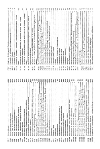 M19	OtrasArtrosis								
K564	OtrasObstruccionesIntestinales						
F78	OtrosTiposdeRetrasoMental						
F06	OtrosTrastornosMentalesOrgánicos					
F48	OtrosTrastornosNeuróticos						
F28	OtrosTrastornosPsicóticosNoOrgánicos					
S058	OtrosTraumatismosdelOjoydelaOrbita					
K85	PancreatitisAguda							
PC116	PancreatitisAguda(Resoluciónclínica)					
K136	Papiloma(CirugíaAmbulatoriaMaxilofacialMenor)			
G80	ParálisisCerebralInfantil(Espástica,atáxica,discinética)			
G510	ParálisisFacialPeriférica							
I469	ParoCardiorrespiratorio(ReanimaciónCardiopulmonaryCerebral)		
B26	ParotiditisInfecciosa(Paperas)						
B85	PediculosisyPhthiriasis							
K044	PeriodontitisApicalAguda(EndodonciaporPiezaDentaria)		
K045	PeriodontitisApicalCrónica(EndodonciaporPiezaDentaria)		
K053	PeriodontitisCrónica(TratamientoQuirúrgico–Colgajo)			
K055	PeriodontitisUlceroNecrotizante(TratamientoQuirúrgico–Colgajo)	
K650	PeritonitisAguda							
PC24	PíldoraAnticonceptiva							
H111	Pingüécula								
O44	PlacentaPrevia								
M15	Poliartrosis								
T07	Politraumatismo								
PC27	PrácticaRestauradoraAtraumática(PRAT)					
O140	PreeclampsiaLeveyModerada(Nosevera)				
O141	PreeclampsiaSeverayEclampsia						
P072	PrematuridadExtrema							
P073	PrematuridadModeradayTardía						
PC164	PreparacióndelPartoyRecuperacióndelPostParto			
PC2	PrevencióndeAnemiaenEmbarazadas					
PC104	PrevencióndeAnemiaenNiños						
PC105	PrevencióndeAnemiaenPuérperas(Sóloaquellasquenorecibieronsulfato
ferrosodespuésdelparto)							
PC106	PrevencióndeDeficienciadeVitaminaAenNiños(Primeradosis)		
PC107	PrevencióndeDeficienciadeVitaminaAenNiños(Segundadosis)		
PC108	PrevencióndeDeficienciadeVitaminaAenPuérperas(Sóloaquellasque
norecibierondosisúnicadevitaminaAdespuésdelparto)			
PC12	ProfilaxisSecundariadeFiebreReumática(Tratamientomensual)		
PC28	Profilaxis-LimpiezaDentaria						
PC304	ProgramadeIndependenciaeIntegraciónSocial				
128
176
206
201
203
202
105
173
115
189
205
100
92
67
67
182
182
185
185
174
153
104
147
128
92
179
148
148
159
159
215
56
55
56
56
56
56
111
178
217
PC301	ProgramadeIntegraciónSocial						
PC299	PromocióndelaIndependenciayAutonomía				
N410	ProstatitisAguda							
N411	ProstatitisCrónica							
PC252	PruebasdeAnorexiayBulimia(TestdeActitudesAlimentarias,Testde
Bulit)									
PC247	PruebasdeAnsiedad(InventariodeAnsiedaddeBeck[BAI],Testde
AnsiedaddeHamilton)							
PC246	PruebasdeDemencia(MiniexamenMental,TestdelasMonedas,Testdel
Reloj)									
PC248	PruebasdeDepresión(InventariodeDepresiónDeBeck[BAI],Testde
DepresióndeHamilton)							
PC251	PruebasdePersonalidad(MMPI,MIPS,16PFyotros)			
PC249	PruebasdeSuicidio(InventariodeIdeaciónSuicidaPositivayNegativa
[PANSI])									
PC253	PruebasNeuropsicológicas(Bender,Wisconsin,Pardeuyotros)		
PC250	PruebasPsicométricas(EscalasdeInteligenciadeWechler)			
PC238	PsicoeducaciónPaciente,CuidadoresYFamilia				
PC314	PsicomotricidadenelAdulto						
PC315	PsicomotricidadenelAdultoMayor(Gerontopsicomotricidad)		
PC313	PsicomotricidadenelPreescolar,EscolaryAdolescente			
PC311	PsicomotricidadNeonatal						
PC310	PsicomotricidadPrenatal							
F09	Psicosis									
F29	PsicosisNoOrgánicasinEspecificación					
PC243	PsicoterapiadeFamilia							
PC242	PsicoterapiadePareja							
PC244	PsicoterapiaGrupal							
PC241	PsicoterapiaIndividual							
H110	Pterigion								
H024	PtosisPalpebralCongénita						
PC140	PulpitisCronicaHiperplásicayUlcerativa(Endodonciaporpiezadentaria)	
PC139	PulpitisAguda(Endodonciaporpiezadentaria)				
PC137	PulpitisCrónicaenNiños(Pulpotomíaporpiezadentaria)			
K040	PulpitisIrreversibleAsintomáticaconApicogénesisIncompleta(Pulpotomía
porpiezadentaria)							
PC223	PunciónAbdominal							
PC214	PunciónArticulary/oDrenajeArticular					
PC224	PunciónLumbar							
D693	PúrpuraAlérgica(PúrpuraAnafilactoide)					
D693	PúrpuraTrombocitopénicaIdiopática					
T201	QuemaduradePrimerGradodelaCabezaydelCuello			
216
216
134
134
207
207
207
207
207
207
207
207
207
207
207
207
207
207
202
202
207
207
207
207
104
105
182
182
181
181
195
195
195
77
77
93
 