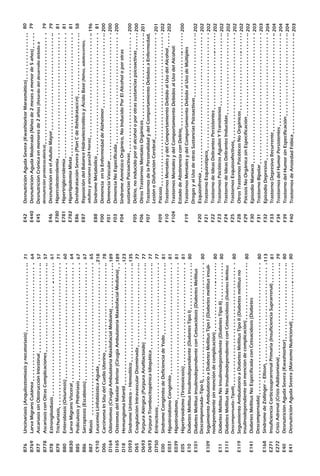B76	Uncinariasis(Anquilostomiasisynecatoriasis)				
B769	LarvaMigransCutánea							
B77	AscariasissinObstrucciónIntestinal					
B778	AscariasisconOtrasComplicaciones					
B78	Estrongiloidiasis								
B79	Trichuriasis								
B80	Enterobiasis(Oxiuriosis)							
B830	LarvaMigransVisceral							
B85	PediculosisyPhthiriasis							
B86	Sarcoptosis(Escabiosis)							
B87	Miasis									
C910	LeucemiaLinfoblásticaAguda						
D06	CarcinomaInSitudelCuelloUterino					
D164	Odontomas(CirugíaAmbulatoriaMaxilofacialMediana)			
D165	OsteomasdelMaxilarInferior(CirugíaAmbulatoriaMaxilofacialMediana)	
D18	HemangiomaInfantil							
D593	SindromeUrémico–Hemolítico						
D65	CoagulaciónIntravascularDiseminada					
D693	PúrpuraAlérgica(PúrpuraAnafilactoide)					
D693	PúrpuraTrombocitopénicaIdiopática					
D750	Eritrocitosis								
E00	SíndromeCongénitodeDeficienciadeYodo				
E031	HipotiroidismoCongénito						
E039	Hipotiroidismo								
E05	Hipertiroidismo(Tirotoxicosis)						
E10	DiabetesMellitusInsulinodependiente(DiabetesTipoI)			
E101	DiabetesMellitusInsulinodependienteconCetoacidosis(DiabetesMellitus
Descompensada–TipoI)							
E109	SeguimientoAmbulatorioaDiabetesMellitusTipoI(Diabetesmellitusinsuli-
nodependientesinmencióndecomplicación)				
E11	DiabetesMellitusNoInsulinodependiente(DiabetesTipoII)		
E111	DiabetesMellitusNoInsulinodependienteconCetoacidosis(DiabetesMellitus
Descompensada–TipoII)							
E119	SeguimientoAmbulatorioaDiabetesMellitusTipoII(Diabetesmellitusno
insulinodependientesinmencióndecomplicación)			
E141	DiabetesMellitusNoEspecificadaconCetoacidosis(Diabetes
Descompensada)							
E168	SíndromedeZollinger–Ellison						
E271	InsuficienciaCorticosuprarrenalPrimaria(InsuficienciaSuprarrenal)	
E272	CrisisAdrenal(CrisisAddisoniana)					
E40	DesnutriciónAgudaSevera(Kwashiorkor)				
E41	DesnutriciónAgudaSevera(MarasmoNutricional)				
71
64
57
57
61
71
60
64
67
67
65
218
78
189
189
123
135
77
77
77
77
81
81
81
81
80
80
80
80
80
80
80
113
81
79
80
80
E42	DesnutriciónAgudaSevera(KwashiorkorMarasmático)			
E440	DesnutriciónAgudaModerada(Niñosde2mesesamenorde5años)	
E45	DesnutriciónCrónicaenmenoresde2años(Retardodeldesarrollodebidoa
desnutriciónproteicocalórica)						
E46	DesnutriciónenelAdultoMayor						
E780	Hipercolesterolemia							
E781	Hipertrigliceridemia							
E782	HiperlipidemiaMixta							
E86	DeshidrataciónSevera(PlanCdeRehidratación)				
E87	ReposicióndelBalanceHidroelectrolíticoyÁcidoBase(Niños,adolescentes,		
	adultosyancianospara24horas)						
E88	SíndromeMetabólico							
F00	DemenciaenlaEnfermedaddeAlzheimer				
F01	DemenciaVascular							
F03	DemenciaNoEspecificada						
F04	SíndromeAmnésicoOrgánico,NoInducidoPorElAlcoholoporotras
sustanciasPsicoactivas							
F05	Delirio,noinducidoporelalcoholoporotrassustanciaspsicoactivas	
F06	OtrosTrastornosMentalesOrgánicos					
F07	TrastornosdelaPersonalidadydelComportamientoDebidosaEnfermedad,	
	LesiónoDisfunciónCerebral						
F09	Psicosis									
F10	TrastornosMentalesydelComportamientoDebidoalUsodelAlcohol	
F104	TrastornosMentalesydelComportamientoDebidosalUsodelAlcohol:
EstadodeAbstinenciaconDelirio						
F19	TrastornosMentalesydelComportamientoDebidoalUsodeMúltiples
DrogasyalUsodeotrasSustanciasPsicoactivas				
F20	Esquizofrenia								
F21	TrastornoEsquizotípico							
F22	TrastornodeIdeasDelirantesPersistentes					
F23	TrastornosPsicóticosAgudosYTransitorios				
F24	TrastornodeIdeasDelirantesInducidas					
F25	TrastornosEsquizoafectivos						
F28	OtrosTrastornosPsicóticosNoOrgánicos					
F29	PsicosisNoOrgánicasinEspecificación					
F30	EpisodioManiaco							
F31	TrastornoBipolar							
F32	EpisodioDepresivo							
F33	TrastornoDepresivoRecurrente						
F34	TrastornosdelHumorPersistentes					
F39	TrastornodelHumorsinEspecificación					
F40	TrastornosdeAnsiedadFóbica						
80
79
79
79
81
81
81
58
196
81
200
200
200
200
200
201
201
202
202
200
202
202
202
202
202
202
202
202
202
203
203
204
204
204
204
203
 