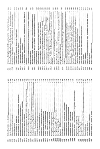 I01	FiebreReumáticaconCarditis						
I02	CoreaReumática							
I10	HipertensiónArterialPrimaria						
I15	CrisisHipertensiva							
I21	InfartoAgudodeMiocardio						
I229	InfartoAgudodeMiocardio(SinelevacióndelsegmentoST)		
I250	EnfermedadCardiovascularAteroesclerótica				
I26	EmboliaPulmonar(Tromboembolismopulmonar)				
I272	HipertensiónArterialPulmonar						
I469	ParoCardiorrespiratorio(ReanimaciónCardiopulmonaryCerebral)		
I50	InsuficienciaCardiacaDescompensada					
I509	InsuficienciaCardiacaCompensada					
I74	ObstrucciónArterialAguda(Emboliaytrombosisarteriales)		
I800	FlebitisyTromboflebitis							
I829	TrombosisVenosaProfunda						
I83	Varices(Tratamientoquirúrgico)						
I84	Hemorroides(Tratamientoquirúrgico)					
I850	HemorragiaDigestivaAltaVaricosa					
I859	VáricesEsofágicasconHemorragia					
I864	VáricesGástricasconHemorragia					
J00	ResfríoComún(IRAsinneumonía)					
J02	FaringitisAguda(Deorigenviral)						
J030	FaringoamigdalitisEstreptocócica					
J040	LaringitisAguda(IRAsinneumonía)					
J042	LaringotraqueitisAguda							
J051	Epiglotitis–CROUP							
J10	Influenza								
J13	NeumoniaDebidaaStreptococcusPneumoniae				
J14	NeumoniaDebidaaHaemophilusInfluenzae				
J15	NeumoníaNoGrave(IRAconNeumonía)					
J151	NeumoníaDebidaaPseudomonas					
J152	NeumoníaDebidaaEstafilococos					
J189	Bronconeumonía-NeumoníaGraveyMuyGrave(Neumoníapor
OrganismonoEspecificado)						
J20	BronquitisAguda(Adultos)						
J21	BronquiolitisAguda							
J32	SinusitisAguda(IRAsinneumonía)					
J32	SinusitisCrónica								
J46	AsmaAgudoSevero							
J690	NeumoníaDebidaaAspiración						
J81	EdemaAgudodePulmóndeAltura					
109
108
110
83
110
110
109
108
110
92
111
111
110
109
111
170
170
114
114
114
117
117
117
118
118
117
64
119
119
118
120
120
119
116
116
121
121
116
120
116
J86	Empiema(ComplicacióndeBronconeumonía–NeumoníaGrave)		
J90	DerramePleural(ComplicacióndeBronconeumonía–NeumoníaGrave)	
J930	NeumotóraxEspontáneoaPresión(Complicacióndebronconeumonía–
neumoníagrave)							
J969	InsuficienciaRespiratoriaGrave–NoEspecificada				
K01	RetencióndeTercerosMolares						
K020	CariesLimitadaalEsmalte–Ionómero					
K021	CariesdeDentina–Ionómero						
K029	CariesLimitadaalEsmalte–Cariostático(CariesRampanteInicial,porpieza
dentaria)								
K040	PulpitisIrreversibleAsintomáticaconApicogénesisIncompleta(Pulpotomía
porpiezadentaria)							
K041	NecrosisdelaPulpa-GangrenaPulpar(Endodonciaporpiezadentaria)	
K042	DegeneracionesdelaPulpa-ProcesosPulparesTerminales(Endodoncia
porpiezadentaria)							
K044	PeriodontitisApicalAguda(EndodonciaporPiezaDentaria)		
K045	PeriodontitisApicalCrónica(EndodonciaporPiezaDentaria)		
K048	QuistesPeriapicales(CirugíaAmbulatoriaMaxilofacialMenor)		
K053	PeriodontitisCrónica(TratamientoQuirúrgico-Colgajo)			
K055	PeriodontitisUlceroNecrotizante(TratamientoQuirúrgico-Colgajo)	
K061	HiperplasiaGingival(Gingivectomía,unaarcada)				
K068	GranulomaPeriféricodeCélulasGigantes(Cirugíaambulatoriamaxilofacial
mediana)								
K076	DisfuncióndelaArticulaciónTemporomandibular				
K078	OtrasAnomalíasDento–Faciales					
K100	MalformacionesDentomaxilares-TrastornosdelDesarrollodelosMaxilares
(CirugíaMáxiloFacialMayor)						
K101	GranulomaCentraldeCélulasGigantes(Cirugíaambulatoriamaxilofacial
mediana)								
K102	OsteomielitisAgudayCrónicadeMaxilarSuperioreInferior		
K103	Granulomas(Cirugíaambulatoriamaxilofacialmenor)			
K108	DisplasiaFibrosa-Osteofibrosa(CirugíaMáxiloFacialMayor)		
K116	MucoceleYRánula(CirugíaAmbulatoriaMaxilofacialMenor)		
K134	GranulomaPiógeno(Cirugíaambulatoriamaxilofacialmediana)		
K136	Papiloma(CirugíaAmbulatoriaMaxilofacialMenor)			
K21	EnfermedadporReflujoGastroesofágico					
K210	EnfermedadporReflujoGastroesofágicoconEsofagitis			
K25	ÚlceraGástrica								
K26	ÚlceraDuodenal							
K29	GastritisyDuodenitis(EnfermedadácidopépticanoasociadaaH.Pylori)	
K40	HerniaInguinal								
K41	HerniaFemoral(HerniaCrural)						
120
119
119
118
187
178
179
179
181
182
182
182
182
189
185
185
185
189
186
190
190
189
188
189
190
189
189
189
113
113
114
114
113
171
171
 