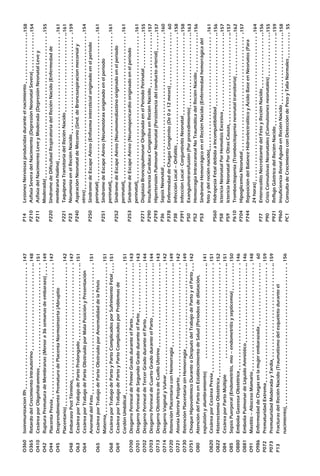 O360	IsoinmunizacionRh							
O365	RetardodelCrecimientoIntrauterino					
O410	CesáreaporOligohidramnios						
O42	RupturaPrematuradeMembranas(Menora36semanasdeembarazo)	
O44	PlacentaPrevia								
O45	DesprendimientoPrematurodePlacentaNormoinserta(Abruptio
Placentario)								
O48	EmbarazoPostTérmino							
O63	CesáreaporTrabajodePartoProlongado					
O64	CesáreaporTrabajodePartoObstruidoporMalaPosiciónyPresentación
AnormaldelFeto							
O65	CesáreaporTrabajodePartoObstruidoporAnormalidaddelaPelvis
Materna									
O68	CesáreaporTrabajodePartoyPartoComplicadosporSufrimientoFetal	
O69	CesáreaporTrabajodePartoyPartoComplicadosporProblemasde
CordónUmbilical							
O700	DesgarroPerinealdePrimerGradoduranteelParto			
O701	DesgarroPerinealdeSegundoGradoduranteelParto			
O702	DesgarroPerinealdeTercerGradoduranteelParto			
O703	DesgarroPerinealdeCuartoGradoduranteelParto			
O713	DesgarroObstétricodeCuelloUterino					
O714	DesgarroVaginalyVulvar						
O720	RetenciónPlacentariaconHemorragia					
O721	AtoníaUterinaPostparto						
O730	RetenciónPlacentariasinHemorragia					
O751	ChoqueHipovolémicoDuranteoDespuésdelTrabajodePartoyelParto	
O80	AtencióndelPartoenEstablecimientodeSalud(Periodosdedilatación,
expulsiónyalumbramiento)						
O820	CesáreaporCesáreaPrevia						
O822	HisterectomíaObstétrica							
O84	CesáreaporPartoMúltiple						
O85	SepsisPuerperal(Endometritis,mio–endometritisysepticemia)		
O880	EmboliaGaseosaObstétrica						
O881	EmboliaPulmonardeLíquidoAmniótico					
O91	Mastitis–AbscesoMamario						
O986	EnfermedaddeChagasenlamujerembarazada				
P072	PrematuridadExtrema							
P073	PrematuridadModeradayTardía						
P13	FracturasdelReciénNacido(Traumatismodelesqueletoduranteel
nacimiento)								
147
148
151
149
147
142
147
151
151
151
151
151
143
143
144
144
143
142
149
142
149
142
141
151
152
151
150
146
146
148
60
159
159
156
P14	LesionesNerviosasproducidasduranteelnacimiento			
P210	AsfixiaSeveradelNacimiento(DepresiónNeonatalSevera)		
P211	AsfixiadelNacimientoLeveyModerada(DepresiónNeonatalLevey
Moderada)								
P220	SíndromedeDificultadRespiratoriadelReciénNacido(Enfermedadde
membranahialina)							
P221	TaquipneaTransitoriadelReciénNacido					
P23	NeumoníaenelReciénNacido						
P240	AspiraciónNeonataldeMeconio(Sínd.deBroncoaspiracionmeconialy
otros)									
P250	SíndromedeEscapeAéreo(Enfisemaintersticialoriginadoenelperiodo
perinatal)								
P251	SíndromedeEscapeAéreo(Neumotóraxoriginadoenelperiodo
perinatal)								
P252	SíndromedeEscapeAéreo(Neumomedíastinooriginadoenelperiodo
perinatal)								
P253	SíndromedeEscapeAéreo(Neumopericardiooriginadoenelperiodo
perinatal)								
P271	DisplasiaBroncopulmonarOriginadaenelPeriodoPerinatal		
P290	InsuficienciaCardiacaCongestivaenReciénNacido			
P293	HipertensiónPulmonarNeonatal(Persistenciadelconductoarterial)	
P36	SepsisNeonatal								
P378	EnfermedaddeChagasCongénito(De0a12meses)			
P38	InfecciónLocal–Onfalitis						
P391	InfecciónLocal-ConjuntivitisNeonatal					
P50	Exanguinotransfusión(Porprocedimiento)				
P52	HemorragiaIntracranealNoTraumáticadelReciénNacido			
P53	SindromeHemorrágicoenelReciénNacido(Enfermedadhemorrágicadel
fetoydelreciénnacido)							
P560	HidropesiaFetaldebidaaIncompatibilidad				
P58	IctericiaNeonatalPorHemolisisExcesiva					
P59	IctericiaNeonatalPorOtrasCausas					
P610	Trombocitopenia(Trombocitopenianeonataltransitoria)			
P704	HipoglicemiaNeonatal							
P744	ReposicióndelBalanceHidroelectrolíticoyÁcidoBaseenNeonatos(Para
24horas)								
P77	EnterocolitisNecrotizantedelFetoyReciénNacido			
P90	CrisisConvulsivasNeonatales(Convulsionesneonatales)			
P921	ReflujoGástricodelReciénNacido					
P960	InsuficienciaRenalAgudaenReciénNacido				
PC1	ConsultadeCrecimientoconDeteccióndePesoyTallaNormales		
158
154
155
161
161
159
154
161
161
161
161
155
157
157
160
60
158
158
163
156
161
156
157
157
162
157
164
156
155
159
158
55
 