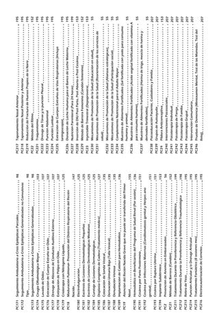 PC171	SeguimientoAmbulatorioaCrisisEpilépticasParciales			
PC172	SeguimientoAmbulatorioaCrisisEpilépticasGeneralizadasnoConvulsivas
Tipo									
PC173	SeguimientoAmbulatorioaCrisisEpilépticasGeneralizadas		
PC174	CirugíaOftalmológicaMayor						
PC175	LavadodeOídos							
PC176	ExtraccióndeCuerpoExtrañoenOído					
PC177	DrenajedeAbscesodeConductoAuditivoExterno			
PC178	ExtirpacióndePólipoenOído						
PC179	CrioterapiaconNitrógenoLíquido					
PC18	MaduraciónPulmonar-PrevencióndelDistressRespiratoriodelRecién
Nacido									
PC180	Electrofulguración							
PC181	ExcéresisdeLesionesDermatológicasPequeñas				
PC182	ExcéresisdeLesionesDermatológicasMedianas				
PC184	CuretajedeLesionesDermatológicas					
PC185	DisplasiaCongénitadeCadera(Tratamientomédico)			
PC186	ColocacióndeSondaVesical						
PC187	DerivaciónUrinariaBaja(TallaVesical)					
PC188	DenudaciónVenosa							
PC189	ImplantacióndeCatéterparaHemodiálisis				
PC19	AtencióndelReciénNacidoGravequenopuedesertransferidodelPrimer
Nivel									
PC190	HemodiálisisenBeneficiariosdelProgramadeSaludRenal(Porsesión)	
PC191	CesáreaporPartoPostérmino						
PC192	CesáreaporInfeccionesMaternas(CondilomatosisgenitalyHerpesano
genital)									
PC193	CesáreaporRupturaUterina						
PC194	ImplanteSubdérmico							
PC2	PrevencióndeAnemiaenEmbarazadas					
PC21	MétododeBarrera(Condón)						
PC211	TratamientoDurantelaPrereferenciayReferenciaObstétrica		
PC212	TratamientoDurantelaPrereferenciayReferenciaTraumatológica		
PC213	RetirodeYeso								
PC214	PunciónArticulary/oDrenajeArticular					
PC215	TratamientoFoniátrico(8sesionesmes)					
PC216	ElectrocauterizacióndeCornetes						
98
98
98
103
107
107
107
107
125
147
125
125
125
125
127
135
135
135
136
155
136
151
151
151
153
56
152
199
198
195
195
195
195
PC217	TaponamientoNasalAnterior						
PC218	TaponamientoNasalPosterioryAnterior					
PC219	ReduccióndeFracturadeHuesosPropiosdelaNariz			
PC22	MétododelRitmo							
PC221	Traqueotomía								
PC222	DrenajedeTóraxy/opunciónPleural					
PC223	PunciónAbdominal							
PC224	PunciónLumbar							
PC225	ExtraccióndeCuerposExtrañosdeVíasRespiratorias(Incluye
laringoscopia)								
PC226	DonacióndeLecheHumanaparaelBancodeLecheMaterna		
PC227	NutriciónParenteral(Para24horas)					
PC228	InsercióndeDIUPostParto,PostAbortooPostCesárea			
PC229	MétododeBarreraFemenino(Condónfemenino)				
PC23	InyectableTrimestral(Depoprovera)					
PC230	MecanismosdePromocióndelaSalud(Educaciónensalud)		
PC231	MecanismosdePromocióndelaSalud(Reorientacióndelosserviciosde
salud)									
PC232	MecanismosdePromocióndelaSalud(Alianzasestratégicas)		
PC233	MecanismosdePromocióndelaSalud(Participaciónsocial)		
PC234	ComplementoNutricionalparaelAdultoMayor				
PC235	MuestreodeAlimentosFortificados(Salfortificadaconyodoparaconsumo
humanoyanimal)							
PC236	MuestreodeAlimentosFortificados(AceitevegetalfortificadoconvitaminaA
	paraconsumohumano)							
PC237	MuestreodeAlimentosFortificados(Harinadetrigo,mezcladeharinay
derivadosfortificados)							
PC238	PsicoeducaciónPaciente,CuidadoresyFamilia				
PC239	GruposdeAutoayuda							
PC24	PíldoraAnticonceptiva							
PC240	IntervencionesPsicosociales						
PC241	PsicoterapiaIndividual							
PC242	PsicoterapiadePareja							
PC243	PsicoterapiadeFamilia							
PC244	PsicoterapiaGrupal							
PC245	IntervenciónComunitaria						
PC246	PruebasdeDemencia(MiniexamenMental,TestdelasMonedas,Testdel
Reloj)									
195
195
195
152
195
195
195
195
195
195
199
153
152
153
55
55
55
55
55
55
55
55
207
207
153
207
207
207
207
207
207
207
 