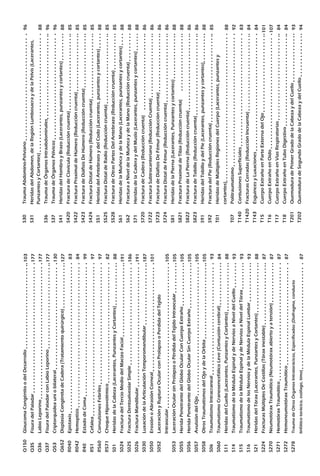 Q150	GlaucomaCongénitoodelDesarrollo					
Q35	FisuradelPaladar							
Q36	LabioLeporino								
Q37	FisuradelPaladarconLabioLeporino					
Q53	Criptorquideauniobilateral						
Q652	DisplasiaCongénitadeCadera(Tratamientoquirúrgico)			
R040	Epistaxis								
R042	Hemoptisis								
R40	EstadodeComa								
R51	Cefalea									
R560	ConvulsionesFebriles							
R571	ChoqueHipovolémico							
S01	HeridasdelaCabeza(Lacerantes,PunzantesyCortantes)			
S024	FracturadelTercioMediodelMacizoFacial				
S025	FracturaDentoalveolarSimple						
S026	FracturaMandibular							
S030	LuxacióndelaArticulaciónTemporomandibular				
S050	ErosiónoAbrasiónCorneal						
S052	LaceraciónyRupturaOcularconProlapsooPerdidadelTejido
Intraocular								
S053	LaceraciónOcularsinProlapsooPérdidadelTejidoIntraocular		
S055	HeridaPenetrantedelGloboOcularConCuerpoExtraño			
S056	HeridaPenetrantedelGloboOcularSinCuerpoExtraño			
S057	AvulsióndelOjo							
S058	OtrosTraumatismosdelOjoydelaOrbita				
S06	TraumatismoIntracraneal						
S060	TraumatismoCraneoencefálicoLeve(Contusióncerebral)			
S11	HeridasdelCuello(Lacerantes,PunzantesyCortantes)			
S14	TraumatismodelaMédulaEspinalydeNerviosaNiveldelCuello		
S15	TraumatismodelaMédulaEspinalydeNerviosaNiveldelTórax		
S16	TraumatismodelosNerviosydelaMédulaEspinalLumbar			
S21	HeridasdelTórax(Lacerantes,PunzantesyCortantes)			
S224	FracturasMúltiplesDeCostillas(Tóraxinestable)				
S270	NeumotóraxTraumático(Neumotóraxabiertoyatensión)			
S271	HemotóraxTraumático							
S272	HemoneumotóraxTraumático						
S278	TraumadeOtrosÓrganosIntratorácicos,Especificados(Diafragma,conducto
linfáticotorácico,esófago,timo)						
103
177
177
177
130
127
83
84
99
97
97
82
88
191
186
191
187
101
105
105
105
105
105
105
93
84
88
93
93
93
88
87
87
87
87
87
S30	TraumaAbdomino-Pelviano						
S31	HeridasdelAbdomen,delaRegiónLumbosacraydelaPelvis(Lacerantes,
PunzantesyCortantes)							
S36	TraumadeÓrganosIntraabdominales					
S37	TraumadeÓrganosPélvicos						
S41	HeridasdelHombroyBrazo(Lacerantes,punzantesycortantes)		
S420	FracturadeClavícula(Reduccióncruenta)					
S422	FracturaProximaldeHúmero(Reduccióncruenta)				
S423	FracturadeDiáfisisDeHúmero(Reduccióncruenta)			
S424	FracturaDistaldeHúmero(Reduccióncruenta)				
S51	HeridasdelAntebrazoydelCodo(Lacerantes,punzantesycortantes)	
S525	FracturaDistaldeRadio(Reduccióncruenta)				
S528	FracturadeOtrasPartesDelAntebrazo(Reduccióncruenta)		
S61	HeridasdelaMuñecaydelaMano(Lacerantes,punzantesycortantes)	
S62	FracturaaNiveldelaMuñecaydelaMano(Reduccióncruenta)		
S71	HeridasdelaCaderaydelMuslo(Lacerantes,punzantesycortantes)	
S720	FracturadeCadera(Reduccióncruenta)					
S722	FracturaSubtrocanteriana(ReducciónCruenta)				
S723	FracturadeDiáfisisDeFémur(Reduccióncruenta)				
S724	FracturaDistaldeFémur(Reduccióncruenta)				
S81	HeridasdelaPierna(Lacerantes,Punzantesycortantes)			
S821	FracturaProximaldeTibia(Reduccióncruenta)				
S822	FracturadeLaPierna(Reduccióncruenta)				
S823	FracturadeTobillo(Reduccióncruenta)					
S91	HeridasdelTobilloydelPie(Lacerantes,punzantesycortantes)		
S92	FracturadelPie(Reduccióncruenta)					
T01	HeridasdeMúltiplesRegionesdelCuerpo(Lacerantes,punzantesy
cortantes)								
T07	Politraumatismo								
T140	ContusionesSuperficiales						
T1420	FracturasCerradas(ReducciónIncruenta)					
T143	EsguincesyLuxaciones							
T15	CuerpoExtrañoenParteExternadelOjo					
T16	CuerpoExtrañoenOído							
T17	CuerpoExtrañoenVíasRespiratorias					
T18	CuerpoExtrañoenTuboDigestivo					
T201	QuemaduradePrimerGradodelaCabezaydelCuello			
T202	QuemaduradeSegundoGradodelaCabezaydelCuello			
96
88
96
96
88
85
85
85
85
88
85
85
88
88
88
86
86
86
86
88
88
86
86
88
85
88
92
83
84
84
101
107
84
84
93
94
 