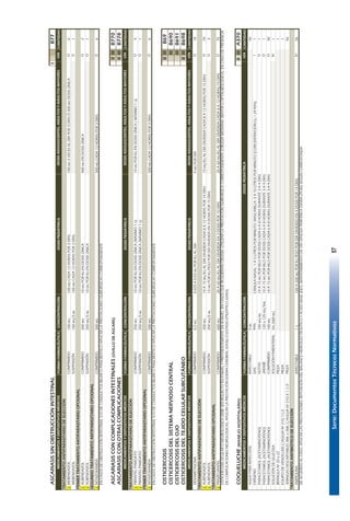 Serie:DocumentosTécnicosNormativos57
ASCARIASISSINOBSTRUCCIÓNINTESTINALIB77
FORMAFARMACÉUTICACONCENTRACIÓNDOSISPEDIÁTRICACANTIDAD
TRATAMIENTOANTIPARASITARIODEELECCIÓN
¡MEBENDAZOLCOMPRIMIDO100MG100MGCADA12HORASPOR3DÍAS100MG2VECESALDÍAPOR3DÍASÓ500MGDOSISÚNICA6
MEBENDAZOLSUSPENSIÓN100MG/5ML100MGCADA12HORASPOR3DÍAS1
PRIMERTRATAMIENTOANTIPARASITARIOOPCIONAL
¡ALBENDAZOLCOMPRIMIDO200MG10MGPORKGENDOSISÚNICA400MGENDOSISÚNICA2
¡ALBENDAZOLSUSPENSIÓN200MG/5ML10MGPORKGENDOSISÚNICA1
SEGUNDOTRATAMIENTOANTIPARASITARIOOPCIONAL
¡NITAZOXANIDACOMPRIMIDO500MG500MGCADA12HORASPOR3DÍAS6
ENCASOSDEOBSTRUCCIÓNINTESTINALY/ODECONDUCTOSBILIAROPANCREÁTICOAPLICARLAPRESTACIONESQUIRÚRGICASCORRESPONDIENTE.
ASCARIASISCONCOMPLICACIONESINTESTINALES(OVILLODEÁSCARIS)IIIIIB770
ASCARIASISCONOTRASCOMPLICACIONESIIIIIB778
FORMAFARMACÉUTICACONCENTRACIÓNDOSISPEDIÁTRICACANTIDAD
TRATAMIENTOANTIPARASITARIODEELECCIÓN
¡PIRANTELPAMOATOCOMPRIMIDO250MG10MGPORKGENDOSISÚNICA(MÁXIMO1G)10MGPORKGENDOSISÚNICA(MÁXIMO1G)4
¡PIRANTELPAMOATOSUSPENSIÓN250MG/5ML10MGPORKGENDOSISÚNICA(MÁXIMO1G)1
PRIMERTRATAMIENTOANTIPARASITARIOOPCIONAL
¡NITAZOXANIDACOMPRIMIDO500MG500MGCADA12HORASPOR3DÍAS6
ENCASOSDEOBSTRUCCIÓNINTESTINALY/ODECONDUCTOSBILIAROPANCREÁTICOAPLICARLAPRESTACIONESQUIRÚRGICASCORRESPONDIENTE.
CISTICERCOSISIIIIIB69
CISTICERCOSISDELSISTEMANERVIOSOCENTRALIIIB690
CISTICERCOSISDELOJOIIIB691
CISTICERCOSISDELTEJIDOCELULARSUBCUTÁNEOIIIIIB698
FORMAFARMACÉUTICACONCENTRACIÓNDOSISPEDIÁTRICACANTIDAD
DEXAMETASONACOMPRIMIDO0,5MG0.025A0.03MGPORKGALDÍA4MGPORDÍA18
TRATAMIENTOANTIPARASITARIODEELECCIÓN
¡ALBENDAZOLCOMPRIMIDO200MG10A15MG/KGALDÍADIVIDIDACADA8A12HORASPOR14DÍAS15MG/KGALDÍADIVIDIDACADA8A12HORASPOR15DÍAS70
¡ALBENDAZOLSUSPENSIÓN200MG/5ML15MGPORKGPESOPORDÍADIVIDIDAEN3DOSISPOR15DÍAS3
TRATAMIENTOANTIPARASITARIOOPCIONAL
¡PRAZICUANTELCOMPRIMIDO600MG20A60MG/KGALDÍADIVIDIDAEN3DOSISPOR15DÍAS20A60MG/KGALDÍADIVIDIDACADA8A12HORAS/15DÍAS75
COQUELUCHE(MANEJOHOSPITALARIO)IIIIIA370
FORMAFARMACÉUTICACONCENTRACIÓNCANTIDAD
AGUAPARAINYECCIÓNINYECTABLE5ML56
OXÍGENOGAS99%CÁNULANASAL:1A5LITROSPORMINUTO.MASCARILLA:3A10LITROSPORMINUTO(CONCENTRACIÓN.O₂=24-40%)1
PARACETAMOL(ACETAMINOFENO)GOTAS100MG/ML10A15MGPORKILOPORDOSISCADA6A8HORASDURANTE3A4DÍAS1
PARACETAMOL(ACETAMINOFENO)JARABE120o125MG/5ML10A15MGPORKILOPORDOSISCADA6A8HORASDURANTE3A4DÍAS1
PARACETAMOL(ACETAMINOFENO)COMPRIMIDO100MG10A15MGPORKILOPORDOSISCADA6A8HORASDURANTE3A4DÍAS30
SOLUCIÓNDEGLUCOSASOLUCIÓNPARENTERAL5%(500ML)1
BRÁNULANº20o22PIEZA1
EQUIPODEVENOCLISISC/AGUJANº21G11/2PIEZA1
JERINGASDESCARTABLES3MLo5MLC/AGUJANº21GX11/2"PIEZA56
TRATAMIENTOANTIBIÓTICODEELECCIÓN
AMPICILINAINYECTABLE1G100A200MGPORKGPESOPORDÍADIVIDIDOEN4DOSISPOR14DÍAS56
DEACUERDOALCASO,APLICARLASPRESTACIONES:REPOSICIÓNDELBALANCEHIDROELECTROLÍTICOYÁCIDOBASE(E87);MANTENIMIENTODEVÍAVENOSAPERIFÉRICADIARIA(PC80)SEGÚNCORRESPONDA.
MEDICAMENTOSYDISPOSITIVOSMÉDICOSDOSISADOLESCENTES,ADULTOSYADULTOSMAYORES
CISTICERCOSISOCULARONEUROLÓGICADEBESERRESUELTOENIINIVELYPREFERENTEMENTEENIIINIVEL.ENCASOSQUEREQUIERANCIRUGÍA,UTILIZARLAPRESTACIÓNQUIRÚRGICACORRESPONDIENTE(CIRUGÍAMEDIANA,MAYORUOFTALMOLÓGICA).ENCASODEPRESENCIA
DECOMPLICACIONESNEUROLÓGICAS,APLICARLAPRESTACIÓNEDEMACEREBRAL(G936)ÓESTADOEPILÉPTICO(G403).
DOSISADOLESCENTES,ADULTOSYADULTOSMAYORESMEDICAMENTOSYDISPOSITIVOSMÉDICOS
MEDICAMENTOSYDISPOSITIVOSMÉDICOSDOSISPEDIÁTRICA
DOSISADOLESCENTES,ADULTOSYADULTOSMAYORESMEDICAMENTOSYDISPOSITIVOSMÉDICOSVÍA
O
O
O
O
VÍA
O
I
O
O
O
IV
O
VÍA
O
VÍA
IV
O
O
O
O
O
3
 