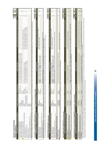 Serie:DocumentosTécnicosNormativos59
DENGUEHEMORRÁGICOIIIIIA91
FIEBREAMARILLAIIIIIA95
FORMAFARMACÉUTICACONCENTRACIÓNDOSISPEDIÁTRICACANTIDAD
PARACETAMOL(ACETAMINOFENO)GOTAS100MG/ML10A15MGPORKGPORDOSISCADA6A8HORASPOR3A4DÍAS1
PARACETAMOL(ACETAMINOFENO)JARABE120o125MG/5ML10A15MGPORKGPORDOSISCADA6A8HORASPOR3A4DÍAS1
PARACETAMOL(ACETAMINOFENO)COMPRIMIDO100MG10A15MGPORKGPORDOSISCADA6A8HORASPOR3A4DÍAS16
¡PARACETAMOL(ACETAMINOFENO)COMPRIMIDO500MG500MGCADA4A6HORASPOR3A4DÍAS8
SALESDEREHIDRATACIÓNORALBAJAOSMOLARIDADSOBREESTÁNDAR50A100MLPORKGPESODURANTE4HORAS50A100MLPORKGPESODURANTE4HORAS3
SOLUCIÓNFISIOLÓGICASOLUCIÓNPARENTERAL0.9%(1.000ML)10MLPORKGPORHORADURANTE4A6HORAS10MLPORKGPORHORADURANTE4A6HORAS5
SOLUCIÓNRINGERLACTATOSOLUCIÓNPARENTERAL1.000ML10MLPORKGPORHORADURANTE4A6HORAS10MLPORKGPORHORADURANTE4A6HORAS5
BRÁNULANº18o20PIEZA1
EQUIPODEVENOCLISISC/AGUJANº21G11/2PIEZA1
JERINGADESCARTABLE5MLC/AGUJANº21GX11/2"PIEZA7
PRESTACIÓNDEMANEJOINICIALYDEEVALUACIÓNDELPACIENTE.ENCASODESÍNDROMEDECHOQUEPORDENGUE,APLICARLAPRESTACIÓNCHOQUEHIPOVOLÉMICO(R571).CONSIDERARMANEJOENUTIYTRANSFUSIÓNDEHEMOCOMPONENTES.
DIARREAYDIARREAPERSISTENTE(EDA-PLANAYPLANBDEREHIDRATACION)IIIA09
FORMAFARMACÉUTICACONCENTRACIÓNDOSISPEDIÁTRICACANTIDAD
SALESDEREHIDRATACIÓNORALBAJAOSMOLARIDADSOBREESTÁNDAR50A100MLPORKGPESODURANTE4HORAS50A100MLPORKGPESODURANTE4HORAS3
ZINC(COMOSULFATO)COMPRIMIDO20MG<6MESES:10MG/DÍA/14DÍAS.>6MESES:20MG/DÍA/14DÍAS20MGALDÍAPOR14DÍAS14
ZINC(COMOSULFATO)JARABE20MG/5ML<6MESES:10MG/DÍA/14DÍAS.>6MESES:20MG/DÍA/14DÍAS1
JERINGADESCARTABLE5MLC/AGUJANº21GX11/2"PIEZA1
SONDANASOGÁSTRICANº6,8ó10PIEZAREHIDRATACIÓNPORSONDA:20MLDESALESDEREHIDRATACIÓNORALPORKGPESOPORHORAEN6HORAS1
ENCASODEDESHIDRATACIÓNSEVERAYPOSIBILIDADDEREHIDRATACIÓNENDOVENOSAUTILIZARLAPRESTACIÓNE86(DESHIDRATACIÓNSEVERA),ENCASOCONTRARIOREFIÉRALOALNIVELINMEDIATOSUPERIOR.
UTILICELASONDANASOGÁSTRICASÓLOSICONOCEELPROCEDIMIENTOSEÑALADOENLAATENCIÓNINTEGRADAALCONTINUODELCURSODELAVIDA.ADMINISTREVITAMINAASEGÚNESQUEMASÓLOSICORRESPONDE.
DISENTERÍABACILAR(SHIGELOSIS)IIIA03
FORMAFARMACÉUTICACONCENTRACIÓNDOSISPEDIÁTRICACANTIDAD
SALESDEREHIDRATACIÓNORALBAJAOSMOLARIDADSOBREESTÁNDAR50A100MLPORKGPESODURANTE4HORAS50A100MLPORKGPESODURANTE4HORAS3
ZINC(COMOSULFATO)COMPRIMIDO20MG<6MESES:10MG/DÍA/14DÍAS.>6MESES:20MG/DÍA/14DÍAS20MGALDÍAPOR14DÍAS14
ZINC(COMOSULFATO)JARABE20MG/5ML<6MESES:10MG/DÍA/14DÍAS.>6MESES:20MG/DÍA/14DÍAS1
SONDANASOGÁSTRICANº6,8ó10PIEZAREHIDRATACIÓNPORSONDA:20MLDESALESDEREHIDRATACIÓNORALPORKGPESOPORHORAEN6HORAS1
JERINGADESCARTABLE5MLC/AGUJANº21GX11/2"PIEZA3
TRATAMIENTOANTIBIÓTICODEELECCIÓN
CIPROFLOXACINACOMPRIMIDO250MG20A30MGPORKGPESOALDÍADIVIDIDOSEN2DOSISPOR3DÍAS6
¡CIPROFLOXACINACOMPRIMIDO500MG500MGCADA12HORASPOR3DÍAS6
ENCASODEDESHIDRATACIÓNSEVERAUTILIZARLAPRESTACIÓNE86(DESHIDRATACIÓNSEVERA).ADMINISTREVITAMINAASEGÚNESQUEMASÓLOSICORRESPONDE.
DISTOMATOSISHEPÁTICA(FASCIOLASIS)IIIB663
FORMAFARMACÉUTICACONCENTRACIÓNDOSISPEDIÁTRICACANTIDAD
TRATAMIENTOANTIPARASITARIODEELECCIÓN
¡TRICLABENDAZOLCOMPRIMIDO250MG10MGPORKGPORDIAENDOSISÚNICA10MGPORKGPORDIAENDOSISÚNICA3
TRATAMIENTOANTIPARASITARIOOPCIONAL
¡NITAZOXANIDACOMPRIMIDO500MG1-3AÑOS:100MG/KG/DÍA/FRAC/C12HRS/7DÍAS.4-11AÑOS:200MGCADA12HRS/7DÍAS.>12AÑOS:500MGCADA12HRS/7DÍAS14
ENCASODECOMPLICACIONESCOMOOBSTRUCCIONDECONDUCTOSBILIARESAPLICARLAPRESTACIÓNQUIRÚRGICACORRESPONDIENTEOREFIERAALNIVELSUPERIORINMEDIATO.
ENFERMEDADDECHAGASCRÓNICO(APARTIRDE1AÑODEEDAD)IIIIIIB57
FORMAFARMACÉUTICACONCENTRACIÓNDOSISPEDIÁTRICACANTIDAD
TRATAMIENTOANTIPARASITARIODEELECCIÓN
BENZNIDAZOLCOMPRIMIDO100MG5A7MG/KG/DÍADIVIDIDOEN2DOSIS/60DÍAS(NOPASAR300MG)5MG/KG/DÍADIVIDIDOEN2DOSIS/60DÍAS(NOPASAR300MG)180
TRATAMIENTOANTIPARASITARIOOPCIONAL
NIFURTIMOXCOMPRIMIDO120MG10A15MG/KGPESO/DÍADIVIDIDOSEN2DOSISPOR60DÍAS8A10MG/KGPESO/DÍADIVIDIDOSEN2TOMASPOR60DÍAS360
SISEDETECTANCOMPLICACIONESCARDIACASONEUROLÓGICAS,APLICARLAPRESTACIÓNTRATAMIENTODURANTELAPREREFERENCIAYREFERENCIA(PC34)YREALIZARLAREFERENCIAALIIOIIINIVEL.
O
O
DOSISADOLESCENTES,ADULTOSYADULTOSMAYORES
MEDICAMENTOSYDISPOSITIVOSMÉDICOS
VÍA
O
IV
O
DOSISADOLESCENTES,ADULTOSYADULTOSMAYORES
ENIIYIIINIVEL,ANTELAPRESENCIADECOMPLICACIONESDIGESTIVAS,APLICARLASSIGUIENTESPRESTACIONES:CONSTIPACIÓN(K590);VÓLVULO(RESOLUCIÓNCLÍNICAOQUIRÚRGICA).ENCASODECOMPLICACIONESNEUROLÓGICAS,APLICARLAPRESTACIÓN
CORRESPONDIENTE:ESTADOEPILÉPTICO(G403);EDEMACEREBRAL(G936);ACCIDENTEVASCULARENCEFÁLICOAGUDO(I64).
MEDICAMENTOSYDISPOSITIVOSMÉDICOSDOSISADOLESCENTES,ADULTOSYADULTOSMAYORES
MEDICAMENTOSYDISPOSITIVOSMÉDICOS
MEDICAMENTOSYDISPOSITIVOSMÉDICOS
DOSISADOLESCENTES,ADULTOSYADULTOSMAYORES
MEDICAMENTOSYDISPOSITIVOSMÉDICOS
DOSISADOLESCENTES,ADULTOSYADULTOSMAYORES
O
O
O
O
VÍA
O
VÍA
O
O
O
O
O
IV
O
VÍA
O
O
O
VÍA
5
 