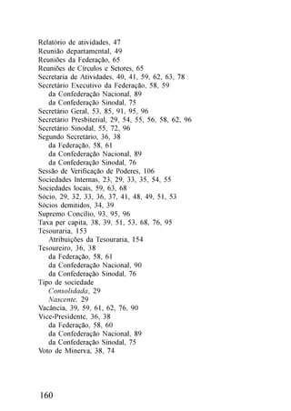 Relatório de atividades, 47
Reunião departamental, 49
Reuniões da Federação, 65
Reuniões de Círculos e Setores, 65
Secretaria de Atividades, 40, 41, 59, 62, 63, 78
Secretário Executivo da Federação, 58, 59
   da Confederação Nacional, 89
   da Confederação Sinodal, 75
Secretário Geral, 53, 85, 91, 95, 96
Secretário Presbiterial, 29, 54, 55, 56, 58, 62, 96
Secretário Sinodal, 55, 72, 96
Segundo Secretário, 36, 38
   da Federação, 58, 61
   da Confederação Nacional, 89
   da Confederação Sinodal, 76
Sessão de Verificação de Poderes, 106
Sociedades Internas, 23, 29, 33, 35, 54, 55
Sociedades locais, 59, 63, 68
Sócio, 29, 32, 33, 36, 37, 41, 48, 49, 51, 53
Sócios demitidos, 34, 39
Supremo Concílio, 93, 95, 96
Taxa per capita, 38, 39, 51, 53, 68, 76, 95
Tesouraria, 153
   Atribuições da Tesouraria, 154
Tesoureiro, 36, 38
   da Federação, 58, 61
   da Confederação Nacional, 90
   da Confederação Sinodal, 76
Tipo de sociedade
   Consolidada, 29
   Nascente, 29
Vacância, 39, 59, 61, 62, 76, 90
Vice-Presidente, 36, 38
   da Federação, 58, 60
   da Confederação Nacional, 89
   da Confederação Sinodal, 75
Voto de Minerva, 38, 74




160
 