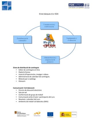 Eines bàsiques d'un SGA




Eines de distribució de continguts
   • Editor de continguts en línia
   • Dipòsit d'arxius
   • Inserció d'hipervincles, imatges i vídeos
   • Administració de calendari de continguts.
   • Bitàcola per o weblogs
   • Glossaris


Comunicació i Col·laboració
   • Fòrums de discussió electrònic
   • Sala de xat
   • Conformació de grups de treball
   • Comunicació amb el tutor i participants del curs
   • Novetats i calendari del curs.
   • Ambients de treball col·laboratiu (Wiki)
 