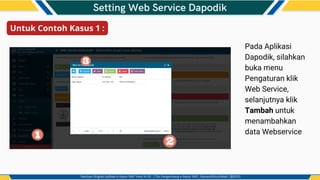 Web Service Rapor Manual untuk Administrator e-Rapor SMP Versi M.03.pdf