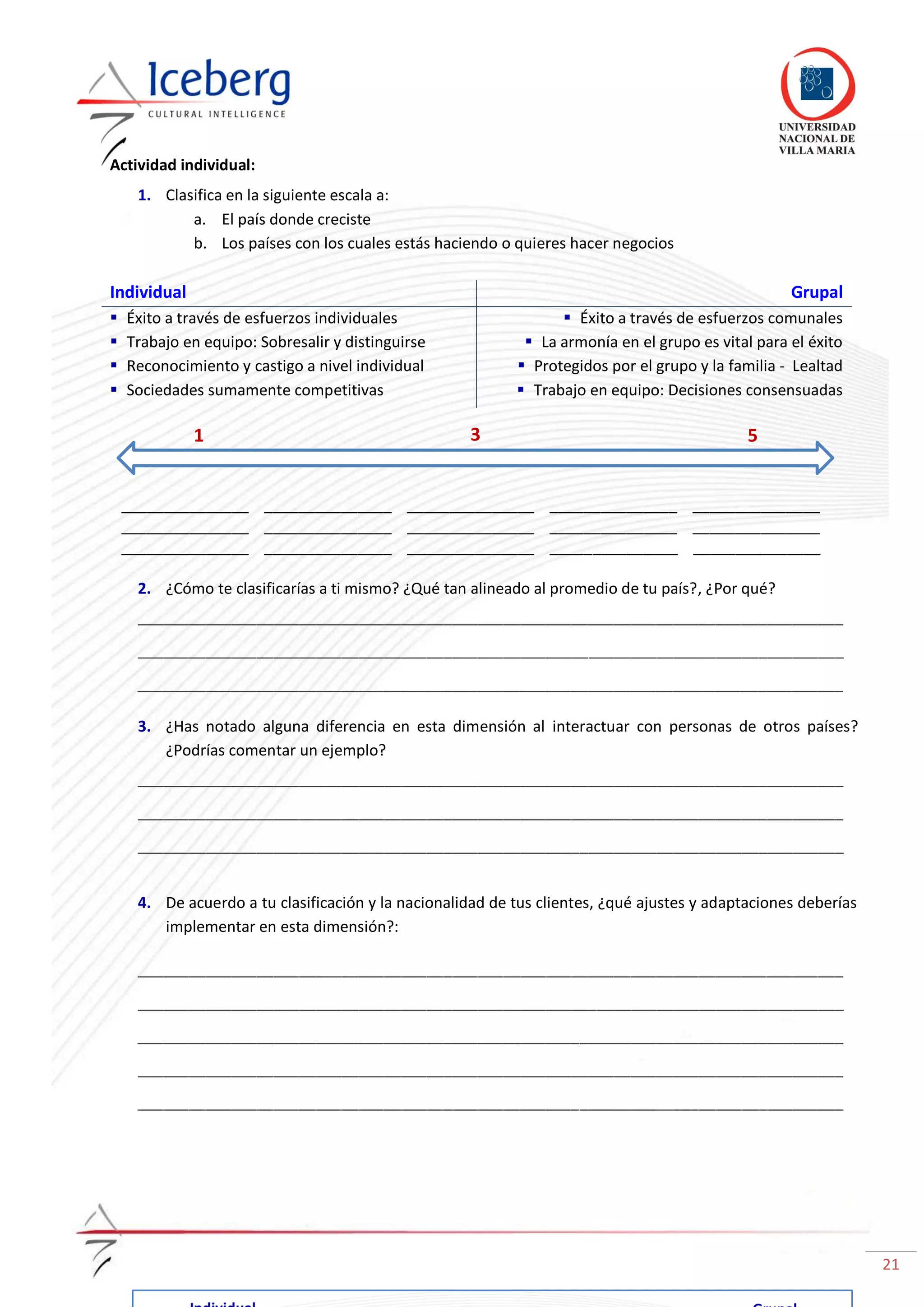 21
Actividad individual:
1. Clasifica en la siguiente escala a:
a. El país donde creciste
b. Los países con los cuales estás haciendo o quieres hacer negocios
Individual Grupal
 Éxito a través de esfuerzos individuales
 Trabajo en equipo: Sobresalir y distinguirse
 Reconocimiento y castigo a nivel individual
 Sociedades sumamente competitivas
 Éxito a través de esfuerzos comunales
 La armonía en el grupo es vital para el éxito
 Protegidos por el grupo y la familia - Lealtad
 Trabajo en equipo: Decisiones consensuadas
_______________ _______________ _______________ _______________ _______________
_______________ _______________ _______________ _______________ _______________
_______________ _______________ _______________ _______________ _______________
2. ¿Cómo te clasificarías a ti mismo? ¿Qué tan alineado al promedio de tu país?, ¿Por qué?
___________________________________________________________________________________
___________________________________________________________________________________
___________________________________________________________________________________
3. ¿Has notado alguna diferencia en esta dimensión al interactuar con personas de otros países?
¿Podrías comentar un ejemplo?
___________________________________________________________________________________
___________________________________________________________________________________
___________________________________________________________________________________
4. De acuerdo a tu clasificación y la nacionalidad de tus clientes, ¿qué ajustes y adaptaciones deberías
implementar en esta dimensión?:
___________________________________________________________________________________
___________________________________________________________________________________
___________________________________________________________________________________
___________________________________________________________________________________
___________________________________________________________________________________
51 3
 