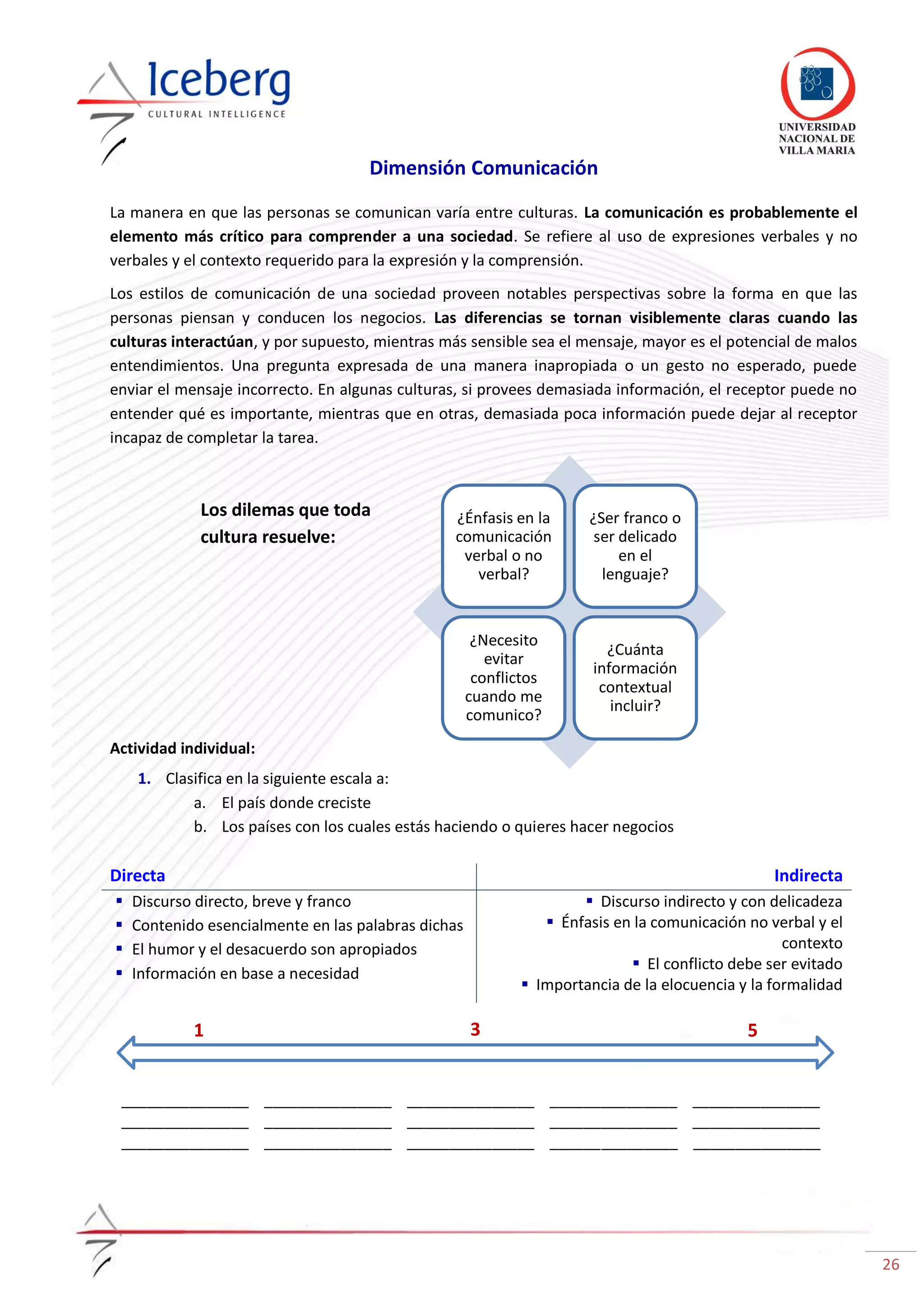 26
¿Énfasis en la
comunicación
verbal o no
verbal?
¿Ser franco o
ser delicado
en el
lenguaje?
¿Necesito
evitar
conflictos
cuando me
comunico?
¿Cuánta
información
contextual
incluir?
Dimensión Comunicación
La manera en que las personas se comunican varía entre culturas. La comunicación es probablemente el
elemento más crítico para comprender a una sociedad. Se refiere al uso de expresiones verbales y no
verbales y el contexto requerido para la expresión y la comprensión.
Los estilos de comunicación de una sociedad proveen notables perspectivas sobre la forma en que las
personas piensan y conducen los negocios. Las diferencias se tornan visiblemente claras cuando las
culturas interactúan, y por supuesto, mientras más sensible sea el mensaje, mayor es el potencial de malos
entendimientos. Una pregunta expresada de una manera inapropiada o un gesto no esperado, puede
enviar el mensaje incorrecto. En algunas culturas, si provees demasiada información, el receptor puede no
entender qué es importante, mientras que en otras, demasiada poca información puede dejar al receptor
incapaz de completar la tarea.
Actividad individual:
1. Clasifica en la siguiente escala a:
a. El país donde creciste
b. Los países con los cuales estás haciendo o quieres hacer negocios
Directa Indirecta
 Discurso directo, breve y franco
 Contenido esencialmente en las palabras dichas
 El humor y el desacuerdo son apropiados
 Información en base a necesidad
 Discurso indirecto y con delicadeza
 Énfasis en la comunicación no verbal y el
contexto
 El conflicto debe ser evitado
 Importancia de la elocuencia y la formalidad
_______________ _______________ _______________ _______________ _______________
_______________ _______________ _______________ _______________ _______________
_______________ _______________ _______________ _______________ _______________
Los dilemas que toda
cultura resuelve:
51 3
 