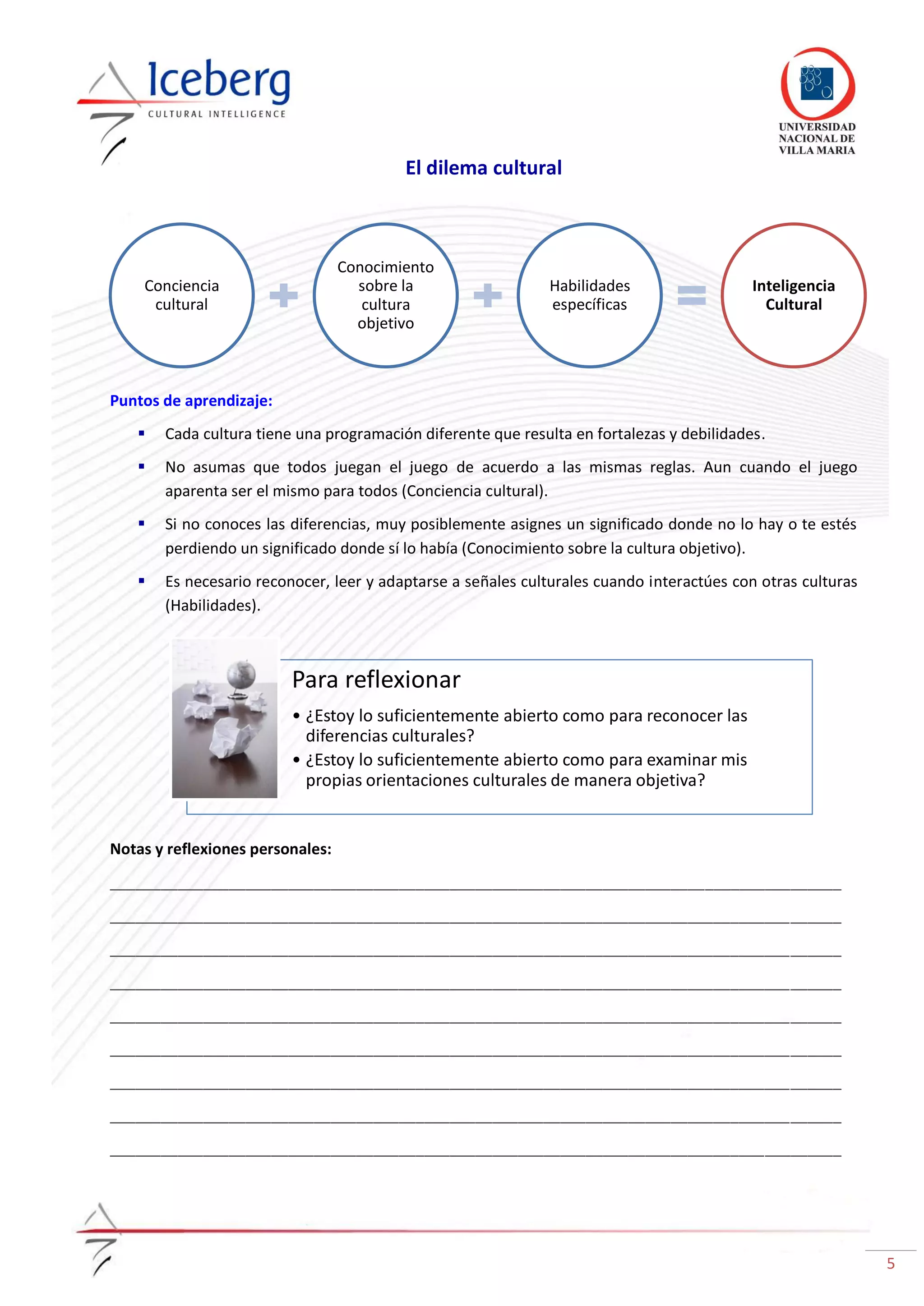 5
El dilema cultural
Puntos de aprendizaje:
 Cada cultura tiene una programación diferente que resulta en fortalezas y debilidades.
 No asumas que todos juegan el juego de acuerdo a las mismas reglas. Aun cuando el juego
aparenta ser el mismo para todos (Conciencia cultural).
 Si no conoces las diferencias, muy posiblemente asignes un significado donde no lo hay o te estés
perdiendo un significado donde sí lo había (Conocimiento sobre la cultura objetivo).
 Es necesario reconocer, leer y adaptarse a señales culturales cuando interactúes con otras culturas
(Habilidades).
Notas y reflexiones personales:
______________________________________________________________________________________
______________________________________________________________________________________
______________________________________________________________________________________
______________________________________________________________________________________
______________________________________________________________________________________
______________________________________________________________________________________
______________________________________________________________________________________
______________________________________________________________________________________
______________________________________________________________________________________
Conciencia
cultural
Conocimiento
sobre la
cultura
objetivo
Habilidades
específicas
Inteligencia
Cultural
Para reflexionar
• ¿Estoy lo suficientemente abierto como para reconocer las
diferencias culturales?
• ¿Estoy lo suficientemente abierto como para examinar mis
propias orientaciones culturales de manera objetiva?
 