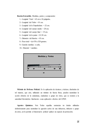 24
Bastón Extensible. Medidas, partes y composición:
1.- Longitud Total = 65 cm o 26 pulgadas.
2.- Longitud del Talón = 01 cm.
3.- Longitud de la Empuñadura = 22 cm.
4.- Longitud del cuerpo medio = 20 cm.
5.- Longitud del cuerpo final = 19 cm.
6.- Longitud de la punta = 01:30 cm.
7.- Diámetro del Bastón = 03 cm.
8.- Peso total = de 470 a 520 gramos.
9.- Gancho metálico o cuña.
10.- Material = metálico.
Método de Defensa Policial. Es la aplicación de técnicas y tácticas, diseñadas de
tal manera, que aún, utilizando un mínimo de fuerza física, pueden neutralizar la
acción ofensiva de la ciudadana, ciudadano o grupo de éstos, que se resisten a la
autoridad llevándolos finalmente a una aplicación efectiva del UPDF.
Agentes Químicos. Son Todas aquellas sustancias no letales utilizadas
defensivamente para neutralizar la agresión activa de una infractora, infractor o grupo
de estos, así le permite al funcionario policial aplicar un espacio de protección.
1
2
3
4
5
6
Medidas y Partes
 