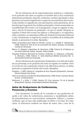 115
Manual de Trabajos de Grado de Especialización y Maestría...
En las referencias de las representaciones artísticas y culturales,
en la posición del autor se registra el nombre del (o los) creador(es)
primario(s): productor, director, conductor, escritor, ejecutante u otras
personas con autoría significativa, según las características del evento.
Cada nombre es seguido por una descripción, entre paréntesis, de su
función (por lo general, los créditos principales vienen anunciados en
la publicidad del evento o en el programa). Luego se registra el año,
mes y día de la función en particular a la que se asistió. Después se
registra el título del evento (en itálicas o subrayado) y se especifica,
entre corchetes, su naturaleza: [Obra de Teatro], [Concierto], [Danza]
u otro. Finalmente, se registra la ciudad y el nombre de la institución
donde se presenció el evento. Ejemplos:
Teatro Universitario para Niños El Chichón, Carías, A. y Castillo A. (Directores).
(1998, Febrero 6). Acto de fin de curso [Obra de Teatro]. Caracas: Universidad
Central de Venezuela.
Blanco, G. (Director) y Montañez, M. (Escritora). (1998, Febrero 8). El Aplauso va
por dentro [Obra de Teatro]. Caracas: Teatro Cadafe.
Orquesta Sinfónica Municipal de Caracas, Hollander, G. (Soprano) y Riazuelo,
C. (Director). (1998, Febrero 1). Serie Beethoven-Mahler [Concierto No. 1].
Universidad Central de Venezuela.
En las referencias de exposiciones temporales, si se trata de la obra
de un personaje, en la posición del autor se registra su nombre. Pero
si se trata de una exposición colectiva de diferentes autores, en dicha
posición se registrará el título del evento. Ejemplos:
Hrayama, I. (1998, Febrero 6). Litografías de Ikuo Hrayama [Exposición]. Caracas:
Centro Cultural Corp Group.
Color en el Cubismo y tendencias afines [Exposición]. (1998, Enero). Caracas: Museo
de Arte Contemporáneo.
Solórzano, F. y Grillo, T. (1998, Febrero 27). Dos cámaras: Fin de la década
[Exposición]. Caracas: Universidad Central de Venezuela.
Autor de Grabaciones de Conferencias,
Ponencias y Eventos
Con frecuencia, la fuente de la consulta es una grabación de
audio o de video de conferencias, ponencias y modalidades afines
de presentaciones en convenciones, seminarios, talleres y eventos
similares, que no han sido publicadas en libros o revistas. En estos
casos, la referencia contiene los datos de autor, año y mes de la
 