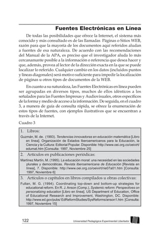 122 Universidad Pedagógica Experimental Libertador
Fuentes Electrónicas en Línea
De todas las posibilidades que ofrece la Internet, el sistema más
conocido y más consultado es de las llamadas Páginas o Sitios WEB,
razón para que la mayoría de los documentos aquí referidos aludan
a fuentes de esa naturaleza. De acuerdo con las recomendaciones
del Manual de la APA, es preciso que el investigador aluda lo más
cercanamante posible a la información o referencia que desea hacer y
que, además, provea al lector de la dirección exacta en la que se puede
localizar lo referido. Cualquier cambio en los datos (incluidos puntos
y líneas diagonales) será motivo suficiente para impedir la localización
de páginas u otros tipos de documentos de la WEB.
En cuanto a su naturaleza, las Fuentes Electrónicas en línea pueden
ser agrupadas en diversos tipos, muchos de ellos idénticos a los
señalados para las Fuentes Impresas y Audiovisuales, otros específicos
de la forma y medio de acceso a la información. De seguida, en el cuadro
3, a manera de guía de consulta rápida, se ofrece la enumeración de
estos tipos de fuentes, con ejemplos ilustrativos que se encuentran a
través de la Internet.
Cuadro 3
1. 	 Libros:
Guzmán, M. de. (1993). Tendencias innovadoras en educación matemática [Libro
en línea]. Organización de Estados Iberoamericanos para la Educación, la
Ciencia y la Cultura: Editorial Popular. Disponible: http://www.oei.org.co/oeivirt/
edumat.htm [Consulta: 1997, Noviembre 25]
2. 	 Artículos en publicaciones periódicas:
Martínez Martín, M. (1995). La educación moral: una necesidad en las sociedades
plurales y democráticas. Revista Iberoamericana de Educación [Revista en
línea], 7. Disponible: http://www.oei.org.co/oeivirt/rie07a01.htm [Consulta:
1997, Noviembre 6]
3. 	 Artículos o capítulos en libros compilados u obras colectivas:
Fullan, M. G. (1994). Coordinating top-down and bottom-up strategies for
educational reform. En R. J. Anson (Comp.), Systemic reform: Perspectives on
personalizing education [Libro en línea]. US Department of Education, Office
of Educational Research and Improvement, Washington, DC. Disponible:
http://www.ed.gov/pubs/ EdReformStudies/SysReforms/anson1.htm [Consulta:
1997, Noviembre 15]
 