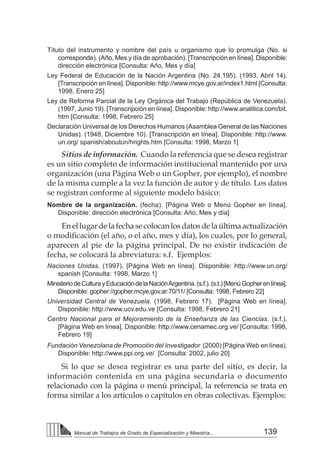 139
Manual de Trabajos de Grado de Especialización y Maestría...
Título del instrumento y nombre del país u organismo que lo promulga (No. si
corresponde). (Año, Mes y día de aprobación). [Transcripción en línea]. Disponible:
dirección electrónica [Consulta: Año, Mes y día]
Ley Federal de Educación de la Nación Argentina (No. 24.195). (1993, Abril 14).
[Transcripción en línea]. Disponible: http://www.mcye.gov.ar/index1.html [Consulta:
1998, Enero 25]
Ley de Reforma Parcial de la Ley Orgánica del Trabajo (República de Venezuela).
(1997, Junio 19). [Transcripción en línea]. Disponible: http://www.analitica.com/bit.
htm [Consulta: 1998, Febrero 25]
Declaración Universal de los Derechos Humanos (Asamblea General de las Naciones
Unidas). (1948, Diciembre 10). [Transcripción en línea]. Disponible: http://www.
un.org/ spanish/aboutun/hrights.htm [Consulta: 1998, Marzo 1]
Sitios de información. Cuando la referencia que se desea registrar
es un sitio completo de información institucional mantenido por una
organización (una Página Web o un Gopher, por ejemplo), el nombre
de la misma cumple a la vez la función de autor y de título. Los datos
se registran conforme al siguiente modelo básico:
Nombre de la organización. (fecha). [Página Web o Menú Gopher en línea].
Disponible: dirección electrónica [Consulta: Año, Mes y día]
Enellugardelafechasecolocanlosdatosdelaúltimaactualización
o modificación (el año, o el año, mes y día), los cuales, por lo general,
aparecen al pie de la página principal. De no existir indicación de
fecha, se colocará la abreviatura: s.f. Ejemplos:
Naciones Unidas. (1997). [Página Web en línea]. Disponible: http://www.un.org/
spanish [Consulta: 1998, Marzo 1]
MinisteriodeCulturayEducacióndelaNaciónArgentina.(s.f.).(s.t.)[MenúGopherenlínea].
Disponible: gopher://gopher.mcye.gov.ar:70/11/ [Consulta: 1998, Febrero 22]
Universidad Central de Venezuela. (1998, Febrero 17). [Página Web en línea].
Disponible: http://www.ucv.edu.ve [Consulta: 1998, Febrero 21]
Centro Nacional para el Mejoramiento de la Enseñanza de las Ciencias. (s.f.).
[Página Web en línea]. Disponible: http://www.cenamec.org.ve/ [Consulta: 1998,
Febrero 19]
Fundación Venezolana de Promoción del Investigador (2000) [Página Web en línea).
Disponible: http://www.ppi.org.ve/ [Consulta: 2002, julio 20]
Si lo que se desea registrar es una parte del sitio, es decir, la
información contenida en una página secundaria o documento
relacionado con la página o menú principal, la referencia se trata en
forma similar a los artículos o capítulos en obras colectivas. Ejemplos:
 