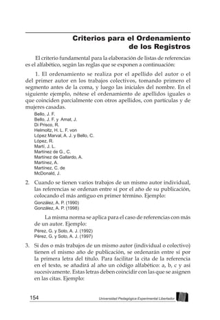 154 Universidad Pedagógica Experimental Libertador
Criterios para el Ordenamiento
de los Registros
El criterio fundamental para la elaboración de listas de referencias
es el alfabético, según las reglas que se exponen a continuación:
1. El ordenamiento se realiza por el apellido del autor o el
del primer autor en los trabajos colectivos, tomando primero el
segmento antes de la coma, y luego las iniciales del nombre. En el
siguiente ejemplo, nótese el ordenamiento de apellidos iguales o
que coinciden parcialmente con otros apellidos, con partículas y de
mujeres casadas.
Bello, J. F.
Bello, J. F. y Amat, J.
Di Prisco, R.
Helmoltz, H. L. F. von
López Marval, A. J. y Bello, C.
López, R.
Martí, J. L.
Martínez de G., C.
Martínez de Gallardo, A.
Martínez, A.
Martínez, C. de
McDonald, J.
2. 	 Cuando se tienen varios trabajos de un mismo autor individual,
las referencias se ordenan entre sí por el año de su publicación,
colocando el más antiguo en primer término. Ejemplo:
González, A. P. (1990)
González, A. P. (1998)
La misma norma se aplica para el caso de referencias con más
de un autor. Ejemplo:
Pérez, G. y Soto, A. J. (1992)
Pérez, G. y Soto, A. J. (1997)
3. 	 Si dos o más trabajos de un mismo autor (individual o colectivo)
tienen el mismo año de publicación, se ordenarán entre sí por
la primera letra del título. Para facilitar la cita de la referencia
en el texto, se añadirá al año un código alfabético: a, b, c y así
sucesivamente. Estas letras deben coincidir con las que se asignen
en las citas. Ejemplo:
 