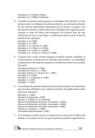 155
Manual de Trabajos de Grado de Especialización y Maestría...
González, A. P. (1990a). Análisis...
González, A. P. (1990b). Problemas...
4.	 Cuando un mismo autor aparece con trabajos individuales y como
primer autor en trabajos de autoría colectiva, se colocarán primero
los de autoría individual ordenados por la fecha; y después, los
de autoría colectiva, ordenados por el apellido del segundo autor,
aunque se trate de obras más antiguas. Si existiere más de una
referencia de uno u otro tipo, se ordenarán entre sí por el año de
publicación. Ejemplo:
González, A. P. (1980)
González, A. P. (1987)
González, A. P. y Aponte, Z. (1983)
González, A. P. y Pérez, G. (1976a)
González, A. P. y Pérez, G. (1976b)
González, A. P., Torres, E. y Pérez, G. (1968)
5. 	 Cuando dos o más autores tengan el mismo primer apellido, el
ordenamiento se hará por las iniciales del nombre. Los apellidos
compuestos o de mujeres casadas se consideran como una unidad.
Ejemplo:
González de Romero, Z. (1963)
González de Urrutia, B. J. (1960)
González Jiménez, P. y Alvarez, M. L. (1987)
González, A. P. (1980)
González, A. T. y Mayoral, A. (1983)
González, C. (1979)
González, T. (1990)
6.	 Los trabajos de autoría institucional se colocan donde correspondan
por el orden alfabético y los criterios de fecha de publicación arriba
descritos. Ejemplo:
Manrique, C. (1990)
Ministerio de Educación. (1998)
Navarro, C. y Millán, O. (en imprenta)
Oficina de Planificación del Sector Universitario. (1990a)
Oficina de Planificación del Sector Universitario. (1990b)
Oficina de Planificación del Sector Universitario. (1996)
Thomas, K. y Abelardi, J. (1980)
Universidad Nacional Abierta. (1997)
7. 	 Si el trabajo no tiene autor, la referencia se inicia con el título del
trabajo y se ordena en la lista por la primera palabra significativa,
 