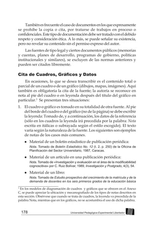 178 Universidad Pedagógica Experimental Libertador
Tambiénesfrecuenteelcasodedocumentosenlosqueexpresamente
se prohibe la copia o cita, por tratarse de trabajos en proceso o
confidenciales.Estetipodedocumentacióndebesertratadoconeldebido
respeto y consideración ética. A lo más, se puede señalar su existencia,
pero no revelar su contenido sin el permiso expreso del autor.
Las fuentes de tipo legal y ciertos documentos públicos (memorias
y cuentas, planes de desarrollo, programas de gobierno, políticas
institucionales y similares), se excluyen de las normas anteriores y
pueden ser citados libremente.
Cita de Cuadros, Gráficos y Datos
En ocasiones, lo que se desea transcribir es el contenido total o
parcial de un cuadro o de un gráfico (dibujos, mapas, imágenes). Aquí
también es obligatoria la cita de la fuente; la autoría se reconoce en
nota al pie del cuadro o en leyenda después del título del gráfico en
particular.3
Se presentan tres situaciones:
1. 	 El cuadro o gráfico es tomado en su totalidad de otra fuente. Al pie
del borde del cuadro o del gráfico (no de la página) se debe escribir
la leyenda: Tomado de, y a continuación, los datos de la referencia
(sólo en los cuadros la leyenda irá precedida por la palabra: Nota
escrita en itálicas o subrayada según el estilo escogido). El texto
varía según la naturaleza de la fuente. Los siguientes son ejemplos
de notas de los casos más comunes.
l 	 Material de un boletín estadístico de publicación periódica:
	Nota. Tomado de Boletín Estadístico No. 12 (t. 2, p. 250) de la Oficina de
Planificación del Sector Universitario, 1987, Caracas.
l 	 Material de un artículo en una publicación periódica:
	Nota. Tomado de «Investigación y evaluación en el área de la modificabilidad
cognoscitiva» por C. Ruiz Bolívar, 1989, Investigación y Postgrado, 4(3), 54.
l 	 Material de un libro:
	Nota. Tomado de Estudio prospectivo del crecimiento de la matrícula y de la
demanda de docentes en los seis primeros grados de la educación básica
3
En los modelos de diagramación de cuadros  y gráficos que se ofrecen en el Anexo
C, se puede apreciar la ubicación y mecanografiado de los tipos de notas descritos en
esta sección. Obsérvese que cuando se trata de cuadros, la leyenda va precedida de la
palabra Nota, mientras que en los gráficos, no se acostumbra el uso de dicha palabra.
 