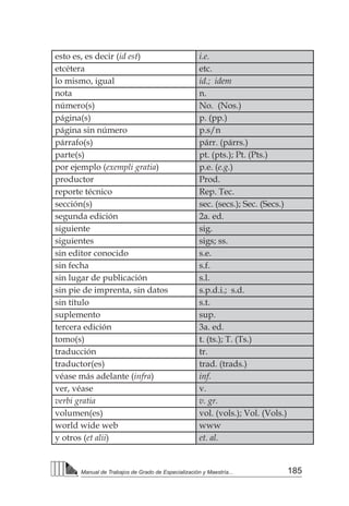 185
Manual de Trabajos de Grado de Especialización y Maestría...
esto es, es decir (id est) i.e.
etcétera etc.
lo mismo, igual id.; idem
nota n.
número(s) No. (Nos.)
página(s) p. (pp.)
página sin número p.s/n
párrafo(s) párr. (párrs.)
parte(s) pt. (pts.); Pt. (Pts.)
por ejemplo (exempli gratia) p.e. (e.g.)
productor Prod.
reporte técnico Rep. Tec.
sección(s) sec. (secs.); Sec. (Secs.)
segunda edición 2a. ed.
siguiente sig.
siguientes sigs; ss.
sin editor conocido s.e.
sin fecha s.f.
sin lugar de publicación s.l.
sin pie de imprenta, sin datos s.p.d.i.; s.d.
sin título s.t.
suplemento sup.
tercera edición 3a. ed.
tomo(s) t. (ts.); T. (Ts.)
traducción tr.
traductor(es) trad. (trads.)
véase más adelante (infra) inf.
ver, véase v.
verbi gratia v. gr.
volumen(es) vol. (vols.); Vol. (Vols.)
world wide web www
y otros (et alii) et. al.
 