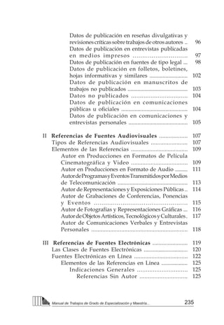 235
Manual de Trabajos de Grado de Especialización y Maestría...
Datos de publicación en reseñas divulgativas y
revisionescríticassobretrabajosdeotrosautores ..
Datos de publicación en entrevistas publicadas
en medios impresos .............................
Datos de publicación en fuentes de tipo legal ...
Datos de publicación en folletos, boletines,
hojas informativas y similares ..........................
Datos de publicación en manuscritos de
trabajos no publicados ...........................................
Datos no publicados ................................
Datos de publicación en comunicaciones
públicas u oficiales .............................................
Datos de publicación en comunicaciones y
entrevistas personales ........................................
	 II Referencias de Fuentes Audiovisuales ..................
		 Tipos de Referencias Audiovisuales .......................
		 Elementos de las Referencias .....................................
			 Autor en Producciones en Formatos de Película
			 Cinematográfica y Video ...................................
			 Autor en Producciones en Formato de Audio .........
			 AutordeProgramasyEventosTransmitidosporMedios
			 de Telecomunicación ...............................................
			 Autor de Representaciones y Exposiciones Públicas ..
			 Autor de Grabaciones de Conferencias, Ponencias
			 y Eventos .................................................
	 	 	 Autor de Fotografías y Representaciones Gráficas ...
			 AutordeObjetosArtísticos,TecnológicosyCulturales.
			 Autor de Comunicaciones Verbales y Entrevistas
			Personales .............................................................
	 III Referencias de Fuentes Electrónicas .......................
		 Las Clases de Fuentes Electrónicas ..............................
		 Fuentes Electrónicas en Línea ..................................
			 Elementos de las Referencias en Línea ..................
				 Indicaciones Generales .............................
					 Referencias Sin Autor .............................
96
97
98
102
103
104
104
105
107
107
109
109
111
113
114
115
116
117
118
119
120
122
125
125
125
 