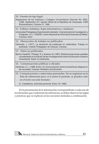 63Manual de Trabajos de Grado de Especialización y Maestría...
10.	 Fuentes de tipo legal:
Reglamento de los Institutos y Colegios Universitarios (Decreto No. 865).
(1995, Septiembre 27). Gaceta Oficial de la República de Venezuela, 4.995
(Extraordinario), Octubre 31, 1995.
11.	 Folletos, boletines, hojas informativas y similares:
Universidad Pedagógica Experimental Libertador, Vicerrectorado de Investigación y
Postgrado. (s.f.). CENDIE: Centro Nacional de Información Educativa [Folleto].
Caracas: Autor.
12.	 Manuscritos de trabajos no publicados:
Clemente, J. (1977). La resolución de problemas en matemática. Trabajo no
publicado, Instituto Pedagógico de Caracas, Caracas.
13.	 Datos no publicados.
Barrios Yaselli M., Piñango, R. y Jiménez, M. (1987). [Distribuciones de las variables
consideradas en el estudio de las investigaciones sobre la Educación Superior
venezolana]. Datos no publicados.
14.	 Comunicaciones públicas u oficiales:
Cárdenas, A. L. (1998, Enero 12). [Comunicación sobre la enseñanza religiosa en
las escuelas]. Caracas: Ministerio de Educación.
15. 	Comunicaciones y entrevistas personales. No se registran en la
lista de referencias pero, si el autor lo permite, se pueden citar
en el texto con este formato:
	 (C. Castellanos, entrevista personal, Enero 18, 1998)
En la presentación de la información correspondiente a cada uno de
loselementosqueconformanlasreferencias,sedebenobservarlasreglas
y prácticas que se explican en las secciones incluidas a continuación.
 