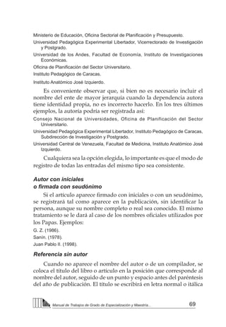 69Manual de Trabajos de Grado de Especialización y Maestría...
Ministerio de Educación, Oficina Sectorial de Planificación y Presupuesto.
Universidad Pedagógica Experimental Libertador, Vicerrectorado de Investigación
y Postgrado.
Universidad de los Andes, Facultad de Economía, Instituto de Investigaciones
Económicas.
Oficina de Planificación del Sector Universitario.
Instituto Pedagógico de Caracas.
Instituto Anatómico José Izquierdo.
Es conveniente observar que, si bien no es necesario incluir el
nombre del ente de mayor jerarquía cuando la dependencia autora
tiene identidad propia, no es incorrecto hacerlo. En los tres últimos
ejemplos, la autoría podría ser registrada así:
Consejo Nacional de Universidades, Oficina de Planificación del Sector
Universitario.
Universidad Pedagógica Experimental Libertador, Instituto Pedagógico de Caracas,
Subdirección de Investigación y Postgrado.
Universidad Central de Venezuela, Facultad de Medicina, Instituto Anatómico José
Izquierdo.
Cualquiera sea la opción elegida, lo importante es que el modo de
registro de todas las entradas del mismo tipo sea consistente.
Autor con iniciales
o firmada con seudónimo
Si el artículo aparece firmado con iniciales o con un seudónimo,
se registrará tal como aparece en la publicación, sin identificar la
persona, aunque su nombre completo o real sea conocido. El mismo
tratamiento se le dará al caso de los nombres oficiales utilizados por
los Papas. Ejemplos:
G. Z. (1986).
Sanín. (1978).
Juan Pablo II. (1998).
Referencia sin autor
Cuando no aparece el nombre del autor o de un compilador, se
coloca el título del libro o artículo en la posición que corresponde al
nombre del autor, seguido de un punto y espacio antes del paréntesis
del año de publicación. El título se escribirá en letra normal o itálica
 