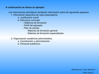 A continuación se ofrece un ejemplo:

  Los instrumentos permitieron recolectar información sobre los siguientes aspectos:
    1. Información específica de cada subprograma
            a. Justificación social
            b. Estructura curricular
                 - Objetivos de formación
                 - Perfil del egresado
                 - Plan de estudio
                        Materias de formación general
                        Materias de formación especializada

    2. Organización académico-administrativa
           a. Coordinación y administración
           b. Personal académico




                                                                  Elaborado por: Licda. Mairely M.
                                                                                 Profa. Dexy S.
 