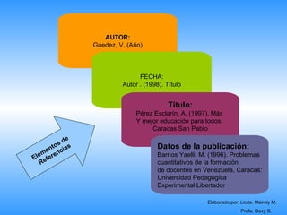 AUTOR:
                Guedez, V. (Año)



                               FECHA:
                         Autor . (1998). Título


                                          Título:
                              Pérez Esclarín, A. (1997). Más
                              Y mejor educación para todos.
                                   Caracas San Pablo
           e
         sd s
       to
     en ncia
                                      Datos de la publicación:
   m e                                Barrios Yaelli, M. (1996). Problemas
Ele efer
   R                                  cuantitativos de la formación
                                      de docentes en Venezuela, Caracas:
                                      Universidad Pedagógica
                                      Experimental Libertador

                                                       Elaborado por: Licda. Mairely M.
                                                                      Profa. Dexy S.
 