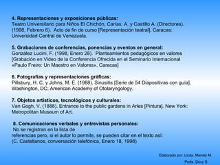 4. Representaciones y exposiciones públicas:
Teatro Universitario para Niños El Chichón, Carías, A. y Castillo A. (Directores).
(1998, Febrero 6). Acto de fin de curso [Representación teatral]. Caracas:
Universidad Central de Venezuela.

5. Grabaciones de conferencias, ponencias y eventos en general:
González Lucini, F. (1998, Enero 28). Planteamientos pedagógicos en valores
[Grabación en Video de la Conferencia Ofrecida en el Seminario Internacional
«Paulo Freire: Un Maestro en Valores», Caracas]

6. Fotografías y representaciones gráficas:
Pillsbury, H. C. y Johns, M. E. (1988). Sinusitis [Serie de 54 Diapositivas con guía].
Washington, DC: American Academy of Otolaryngology.

7. Objetos artísticos, tecnológicos y culturales:
Van Gogh, V. (1888). Entrance to the public gardens in Arles [Pintura]. New York:
Metropolitan Museum of Art.

 8. Comunicaciones verbales y entrevistas personales:
 No se registran en la lista de
referencias pero, si el autor lo permite, se pueden citar en el texto así:
(C. Castellanos, conversación telefónica, Enero 18, 1998)

                                                                        Elaborado por: Licda. Mairely M.
                                                                                       Profa. Dexy S.
 
