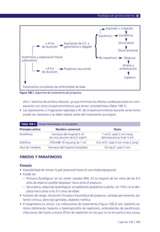 Manual urgencias  2014