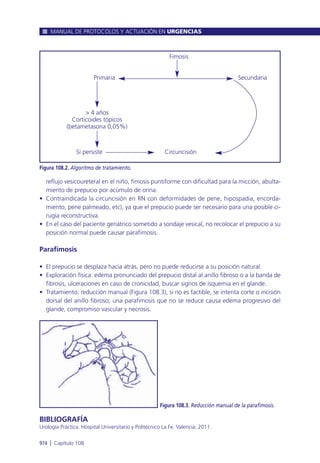 Manual urgencias  2014