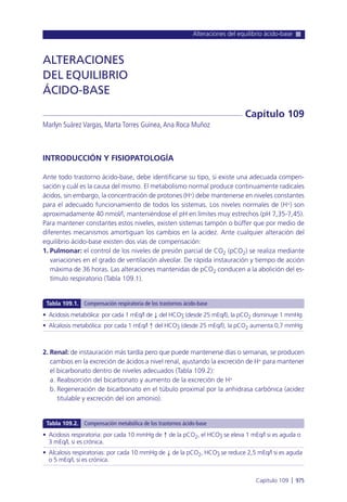 Manual urgencias  2014