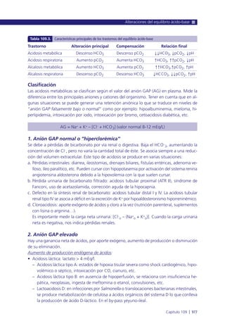 Manual urgencias  2014